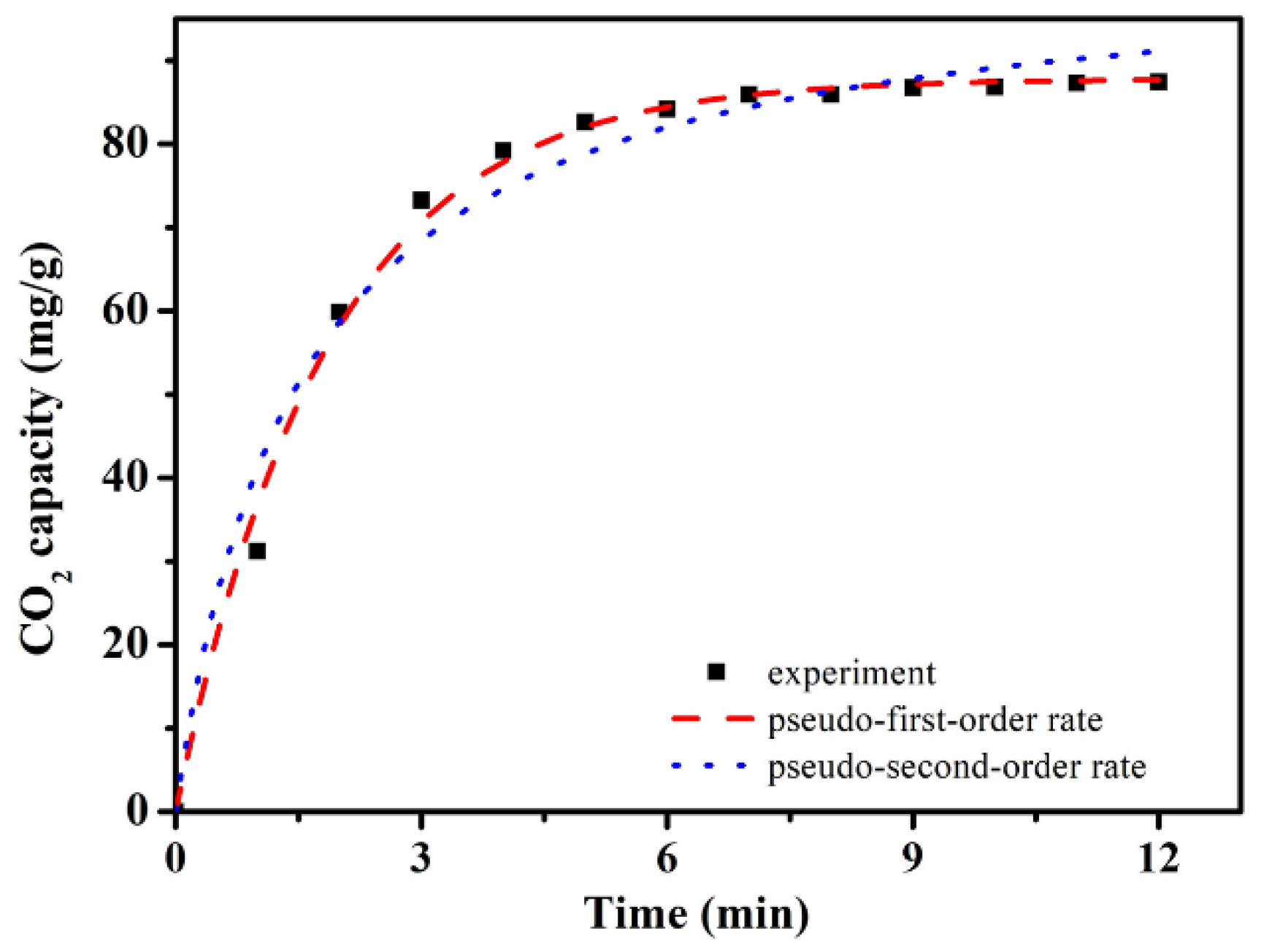Materials 14 00173 g009 Materials 14 00173 g009