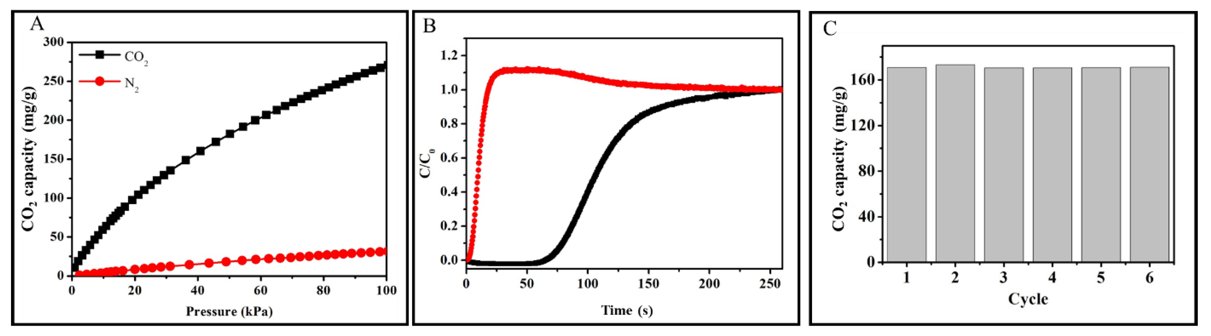 Materials 14 00173 g010 Materials 14 00173 g010