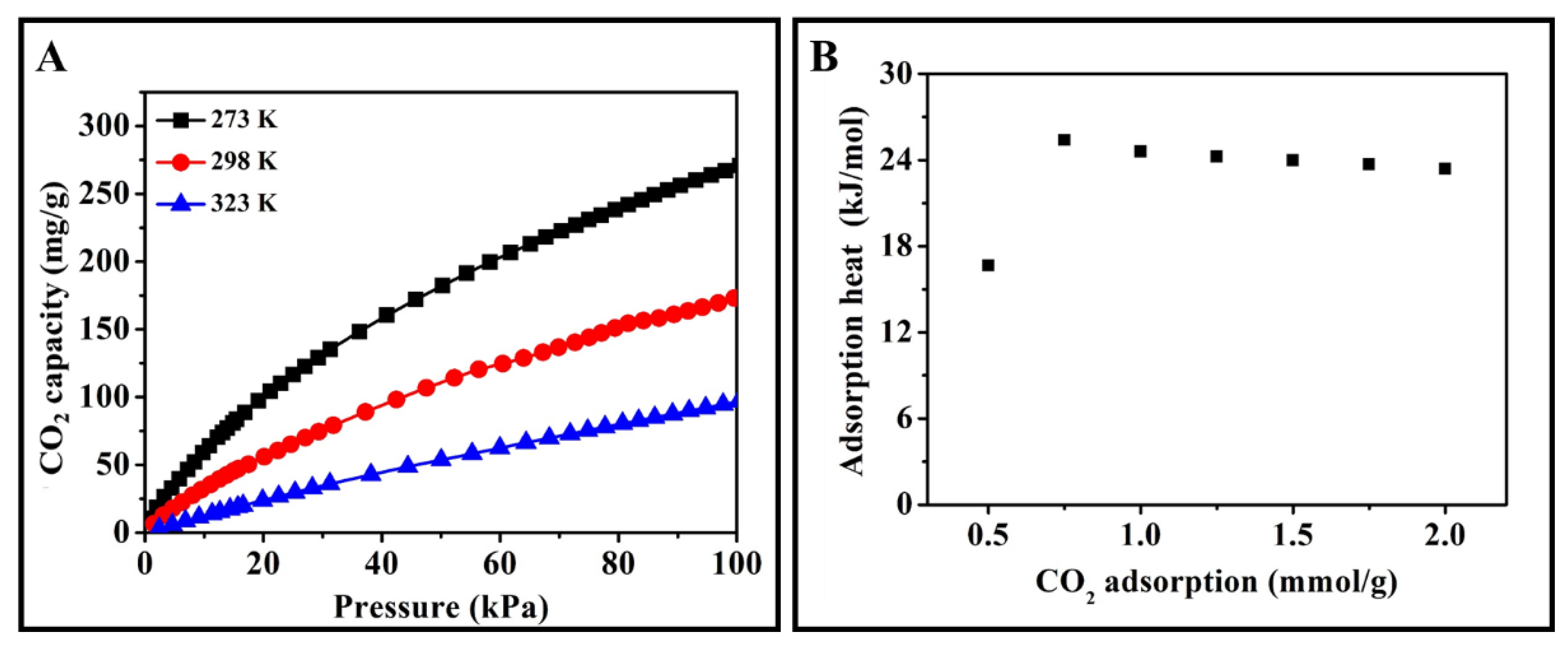 Materials 14 00173 g011 Materials 14 00173 g011