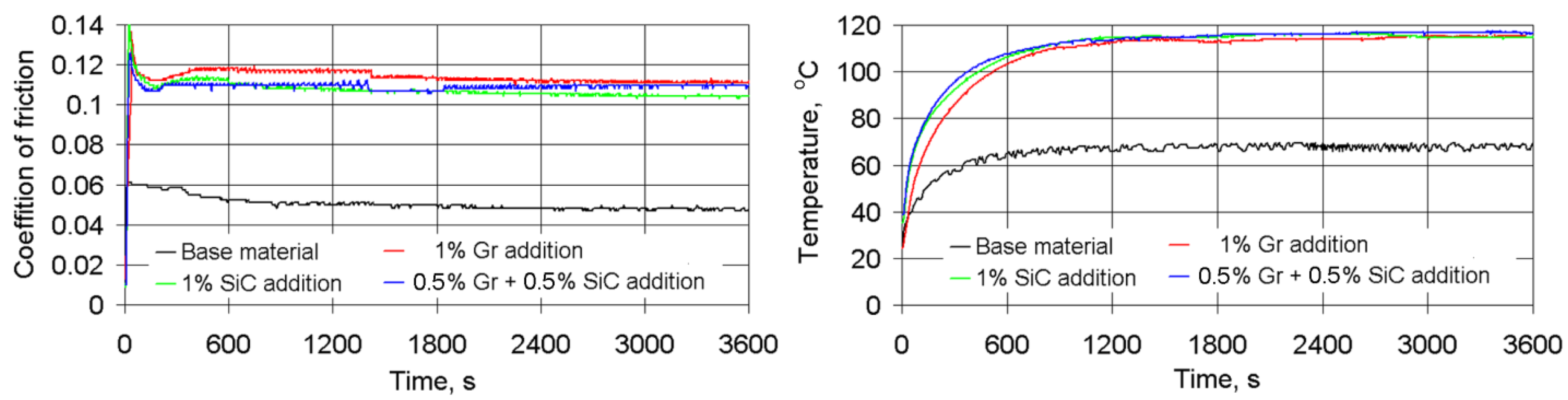 Materials 14 00174 g009 Materials 14 00174 g009