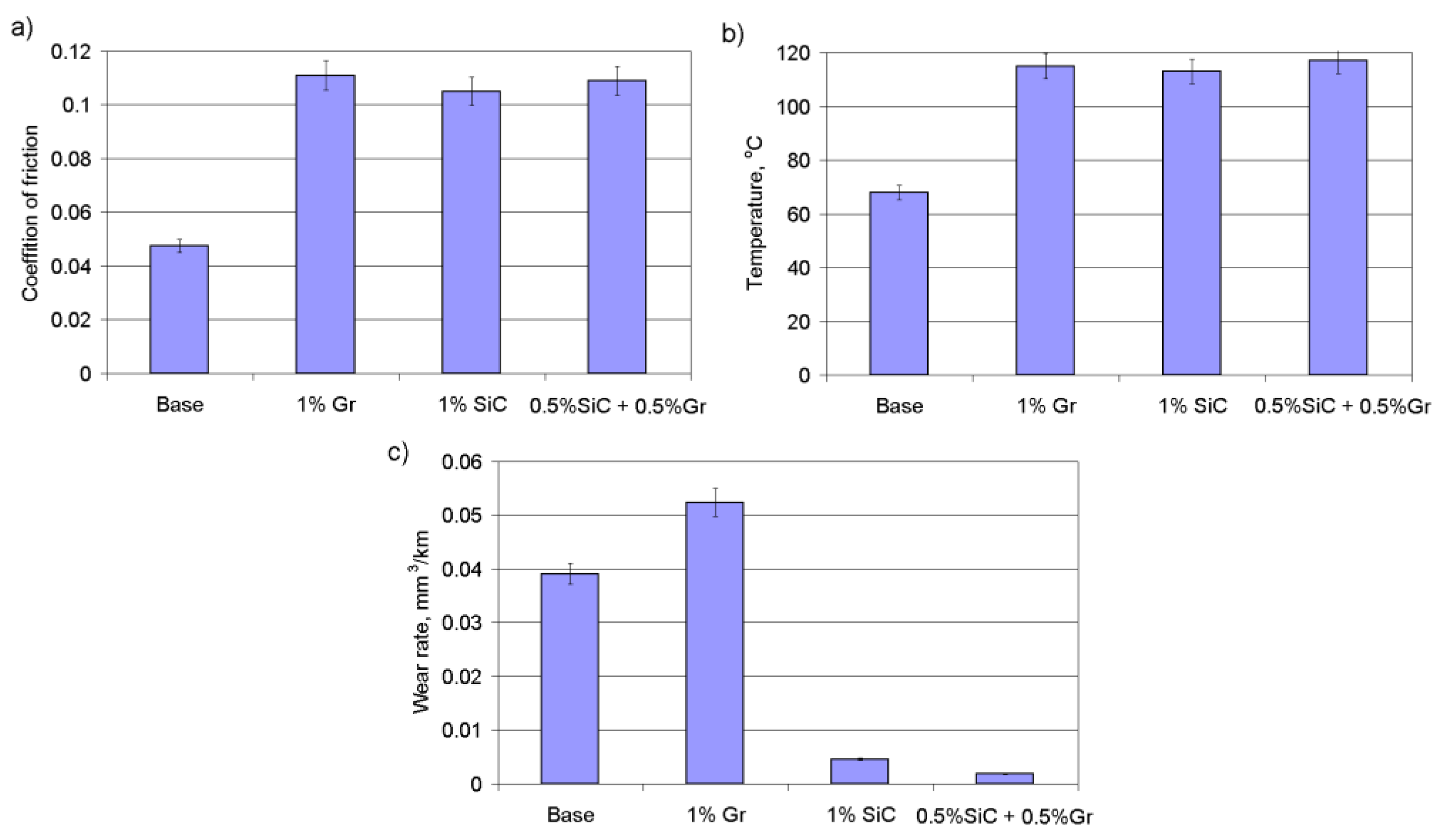 Materials 14 00174 g010 Materials 14 00174 g010