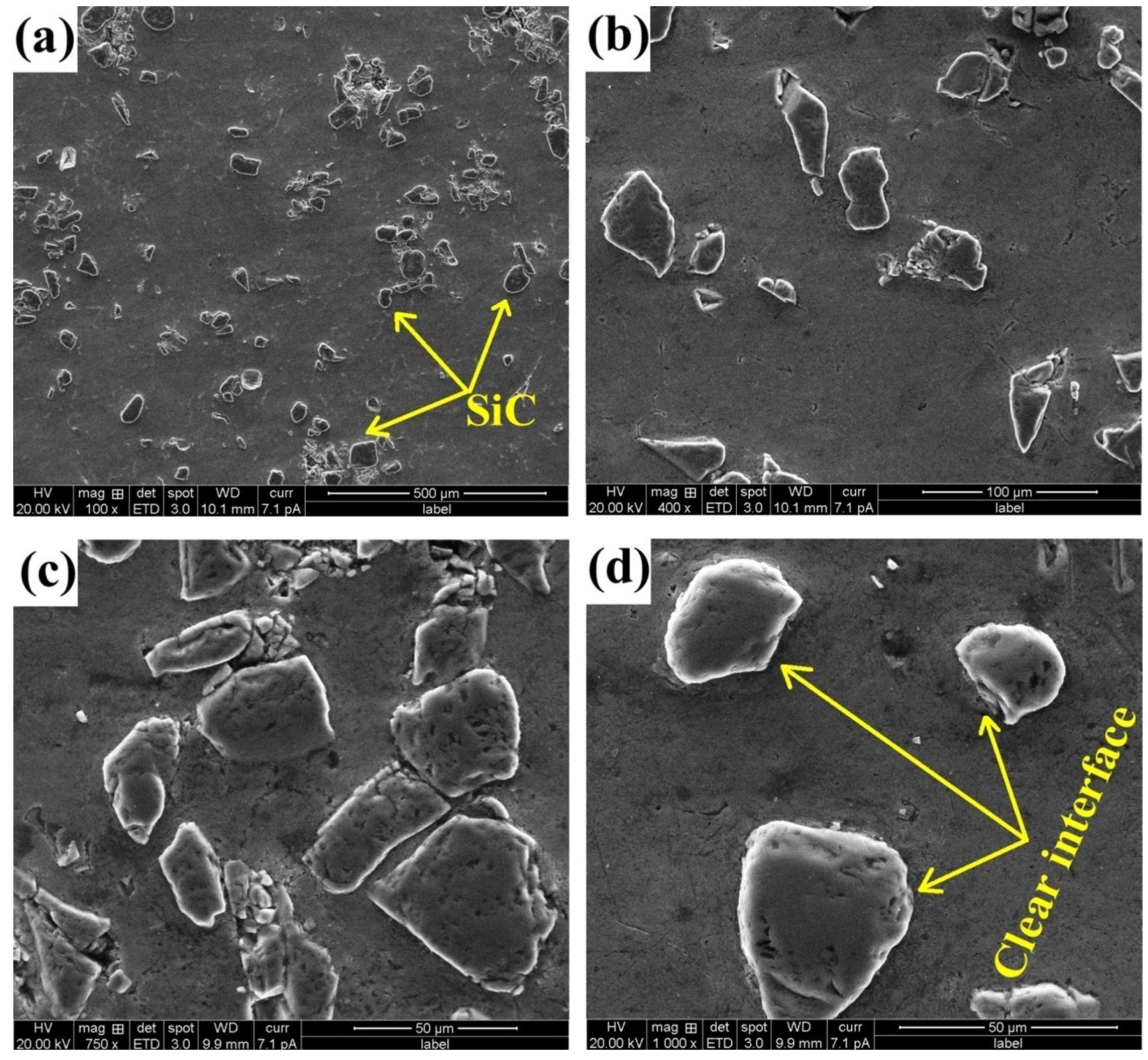 Materials 14 00175 g003 Materials 14 00175 g003