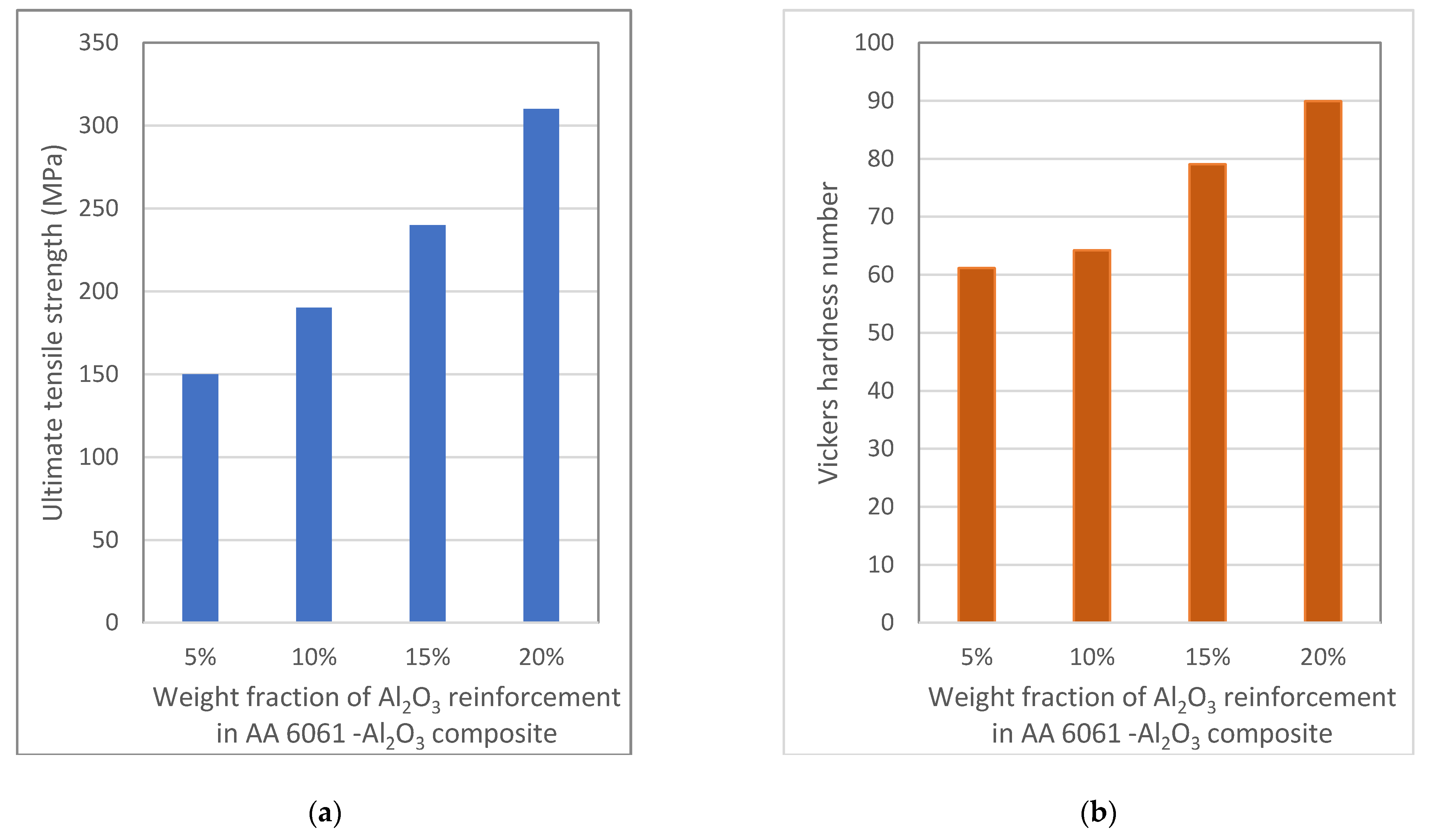 Materials 14 00175 g004 Materials 14 00175 g004