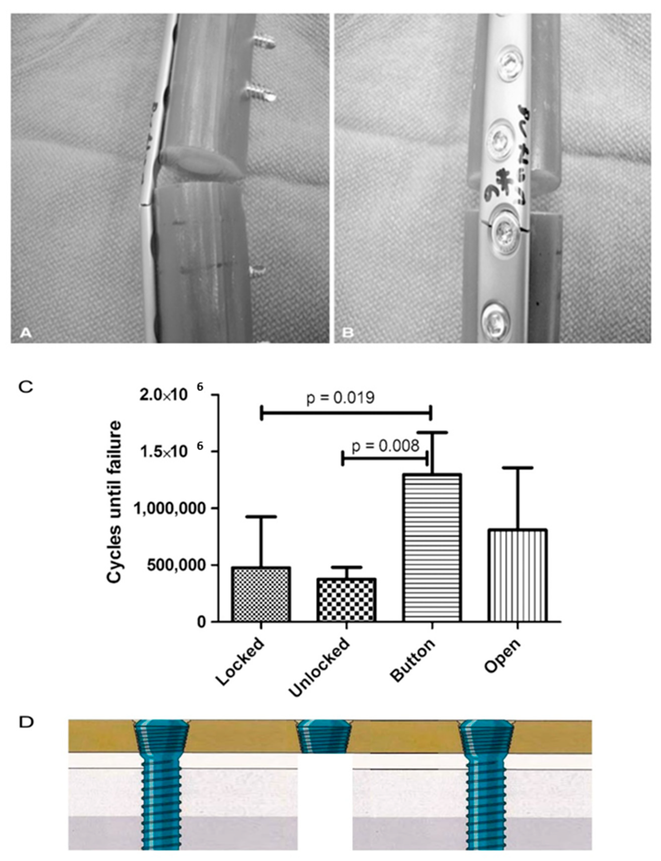 Materials 14 00176 g003 Materials 14 00176 g003