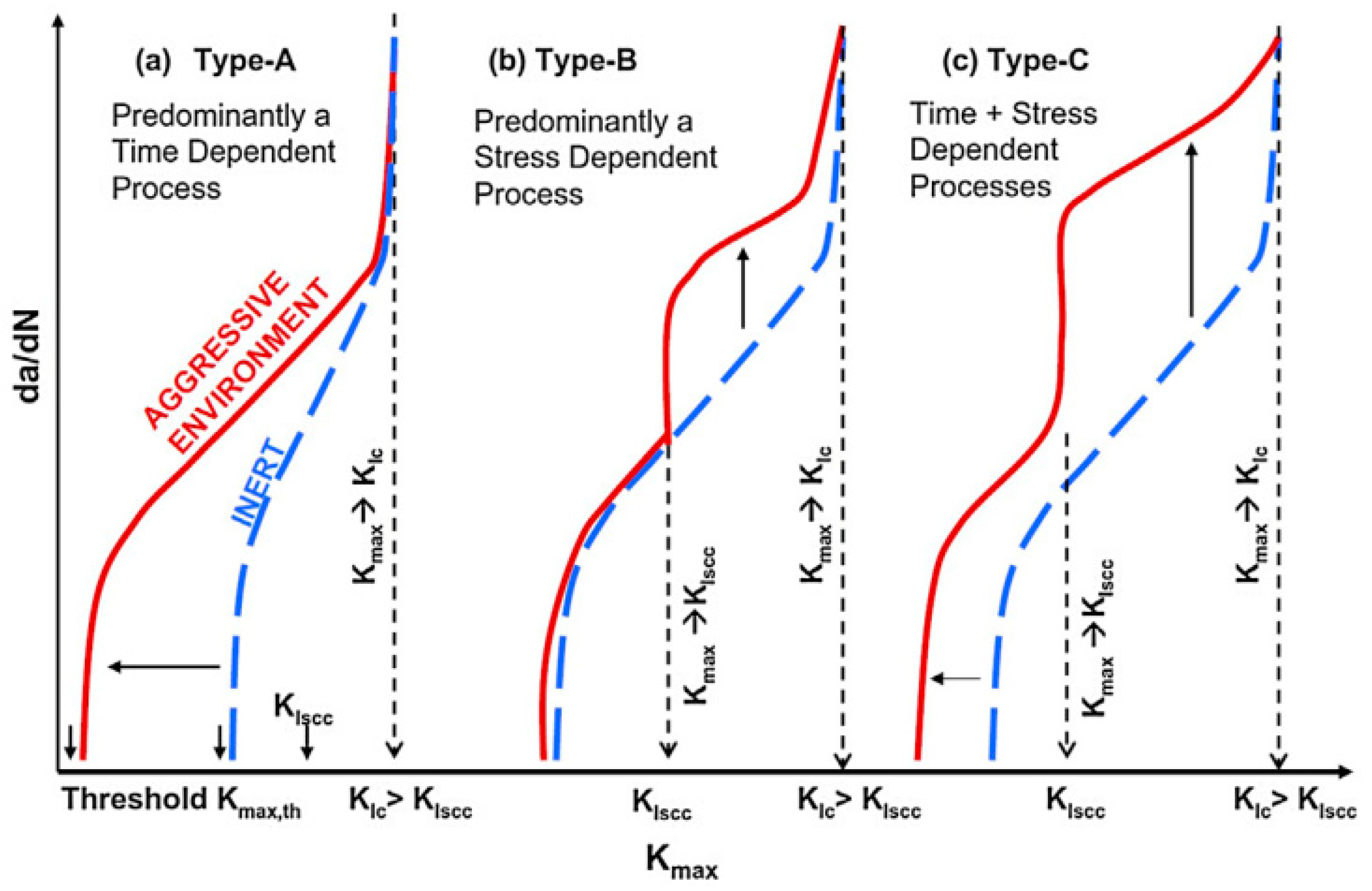 Materials 14 00176 g005 Materials 14 00176 g005