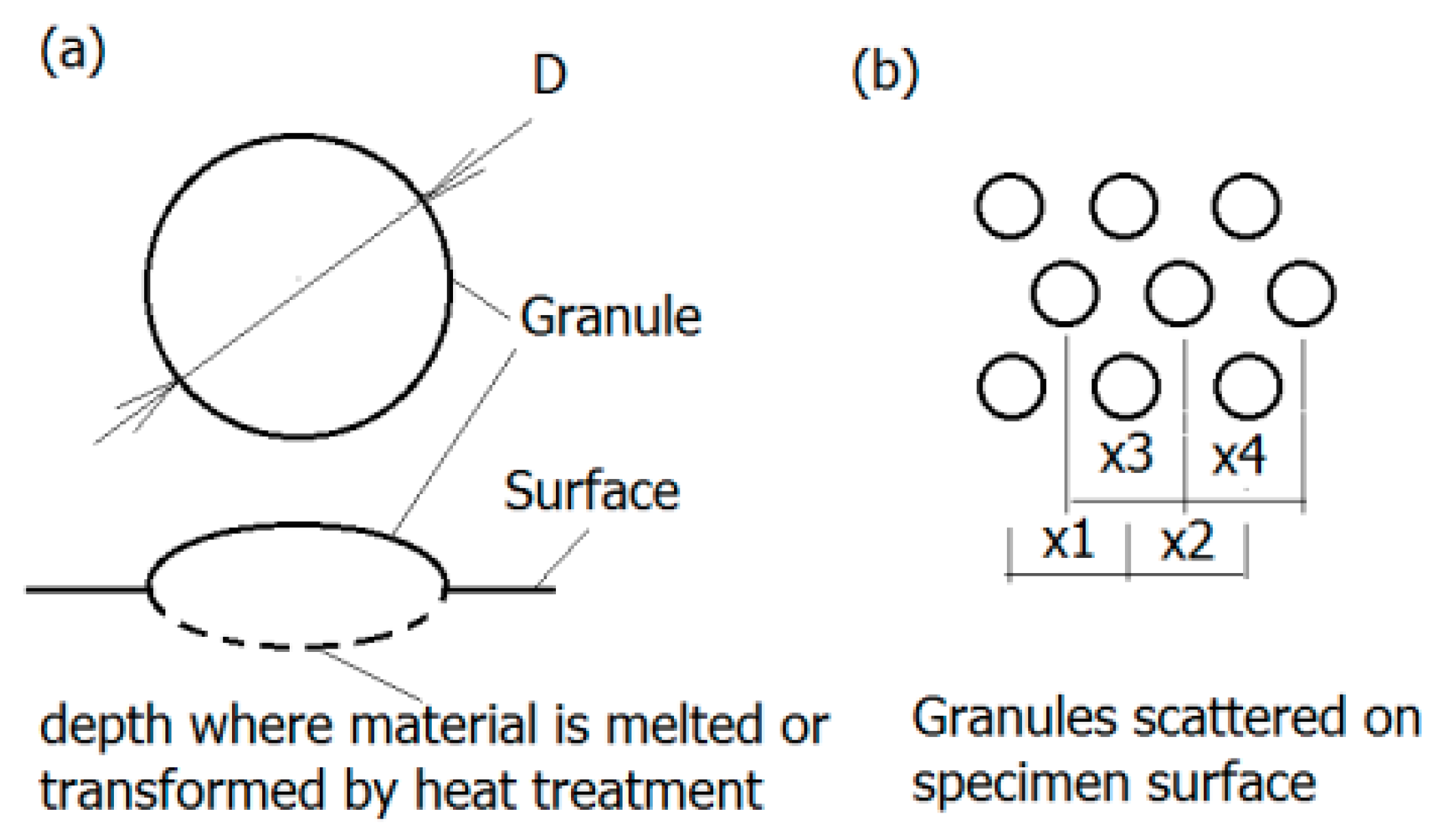 Materials 14 00176 g006 Materials 14 00176 g006