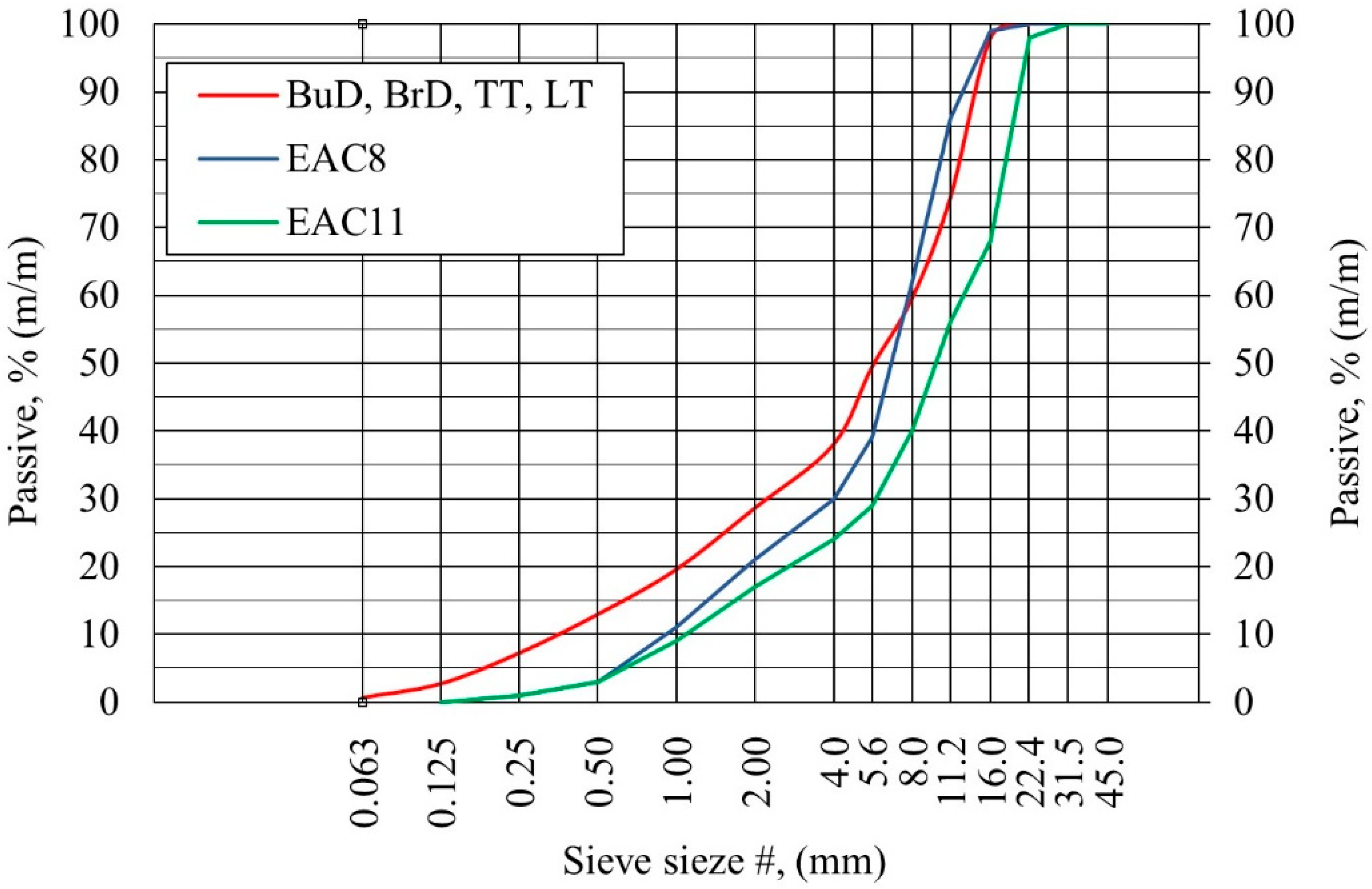 Materials 14 00178 g001 Materials 14 00178 g001