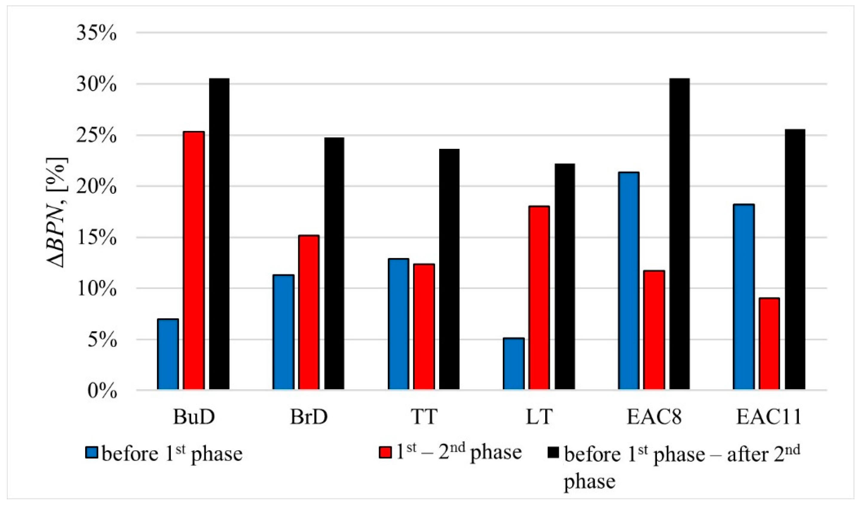 Materials 14 00178 g007 Materials 14 00178 g007