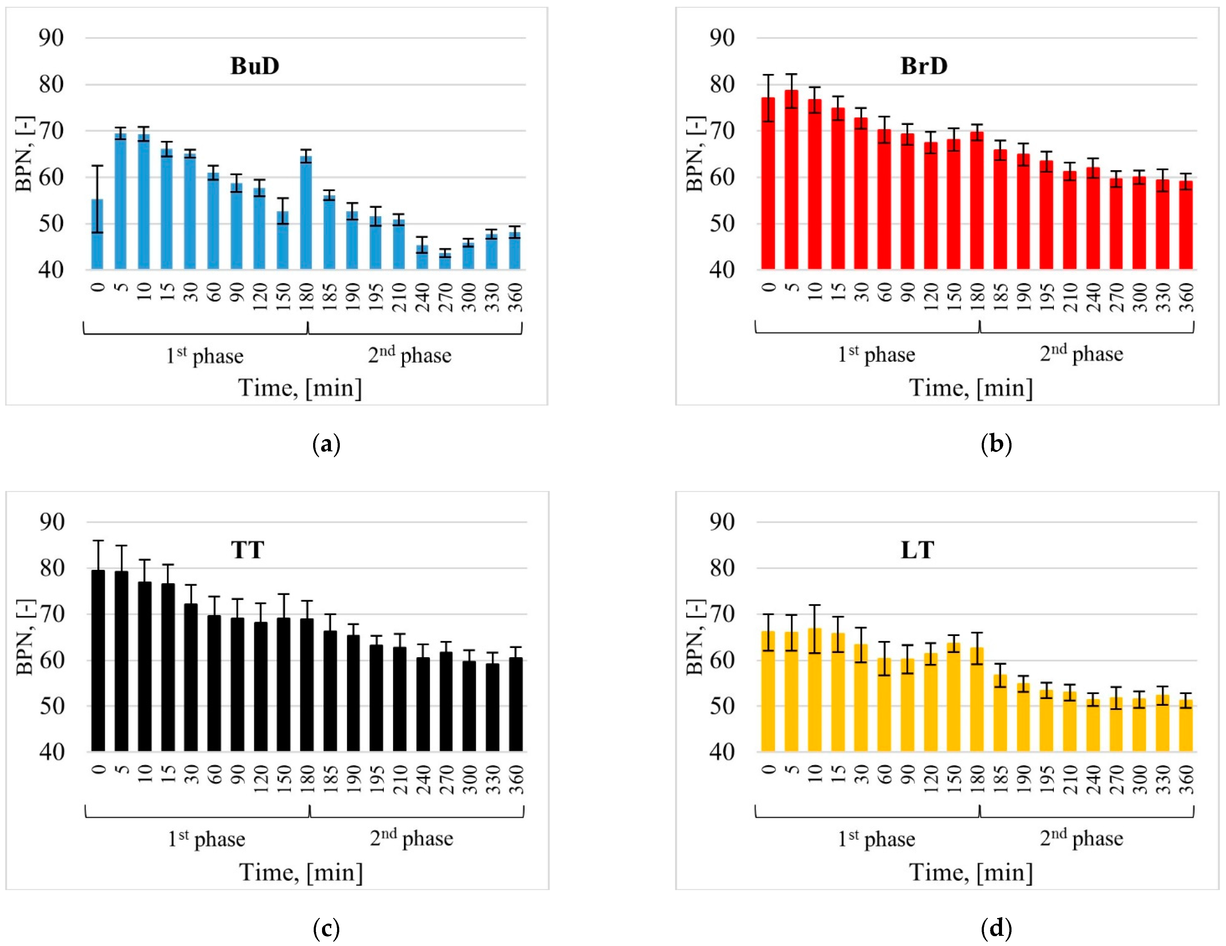 Materials 14 00178 g008a Materials 14 00178 g008a
