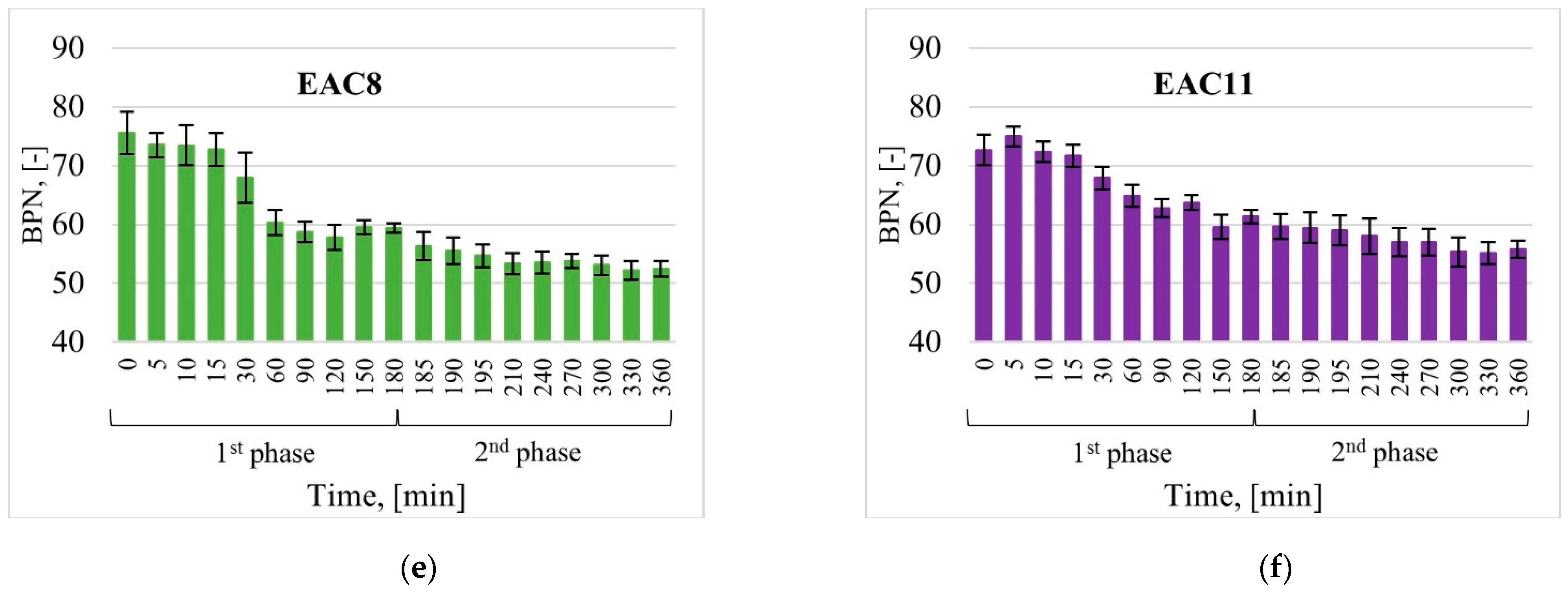 Materials 14 00178 g008b Materials 14 00178 g008b