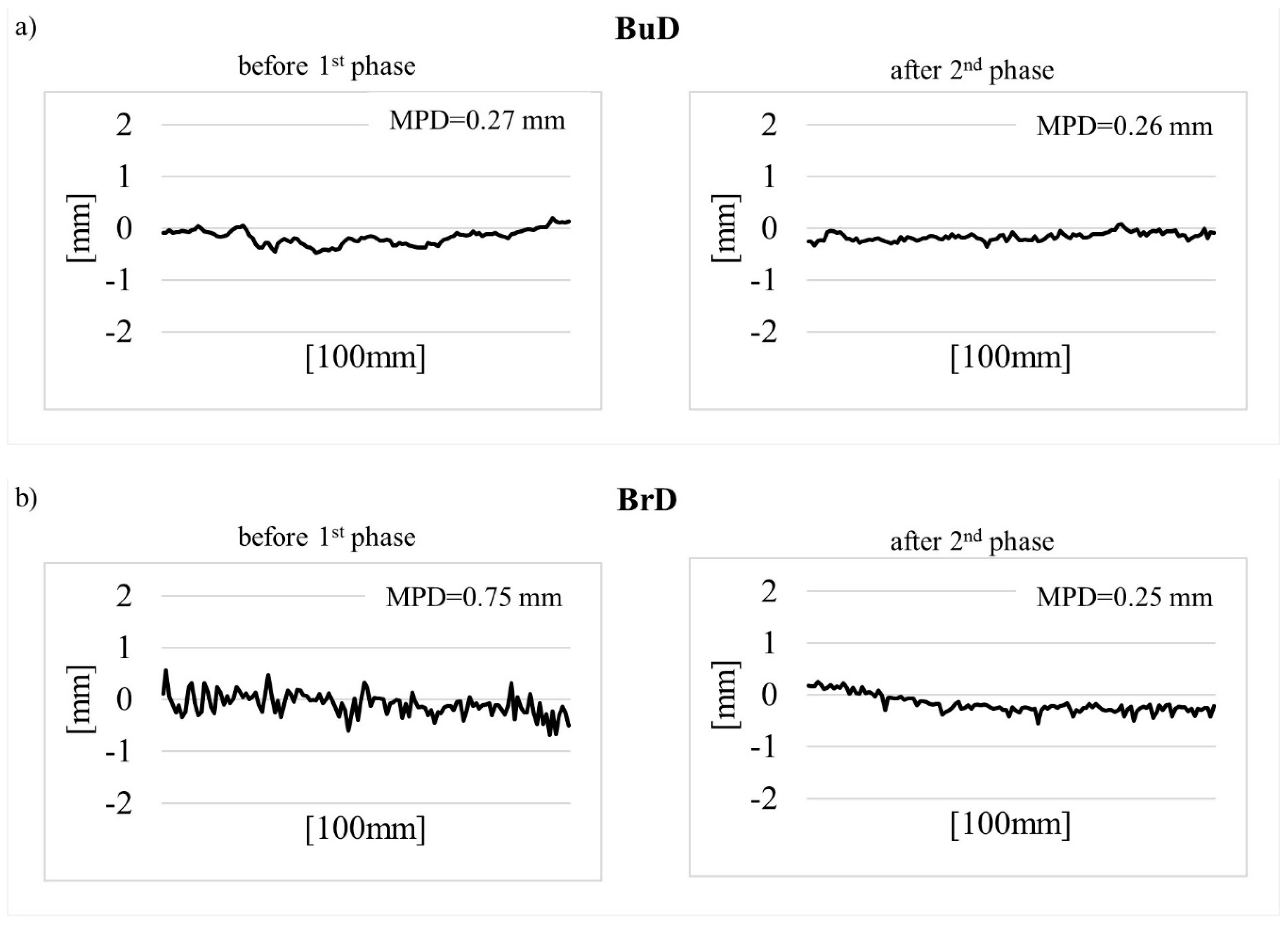 Materials 14 00178 g010a Materials 14 00178 g010a