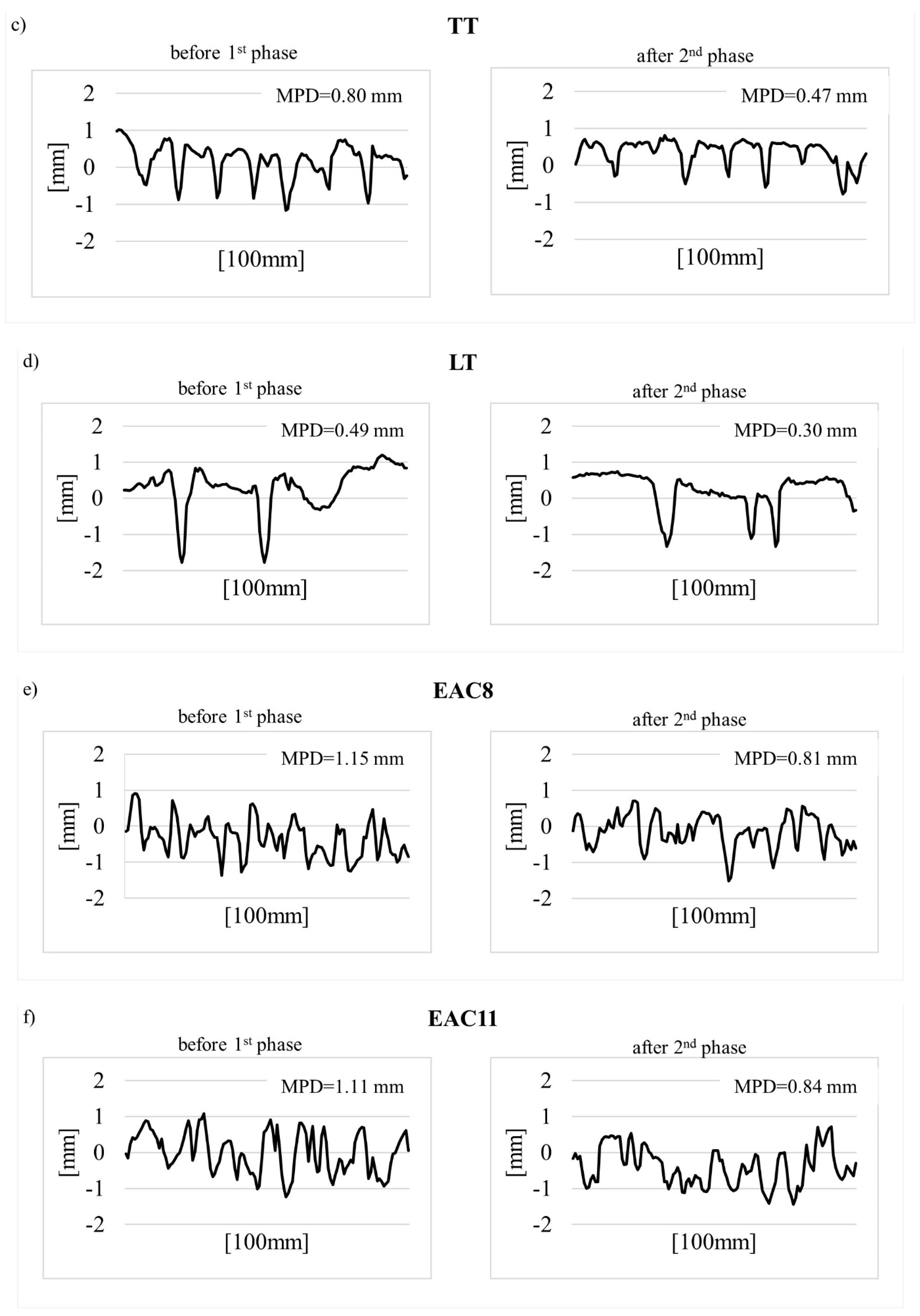 Materials 14 00178 g010b Materials 14 00178 g010b