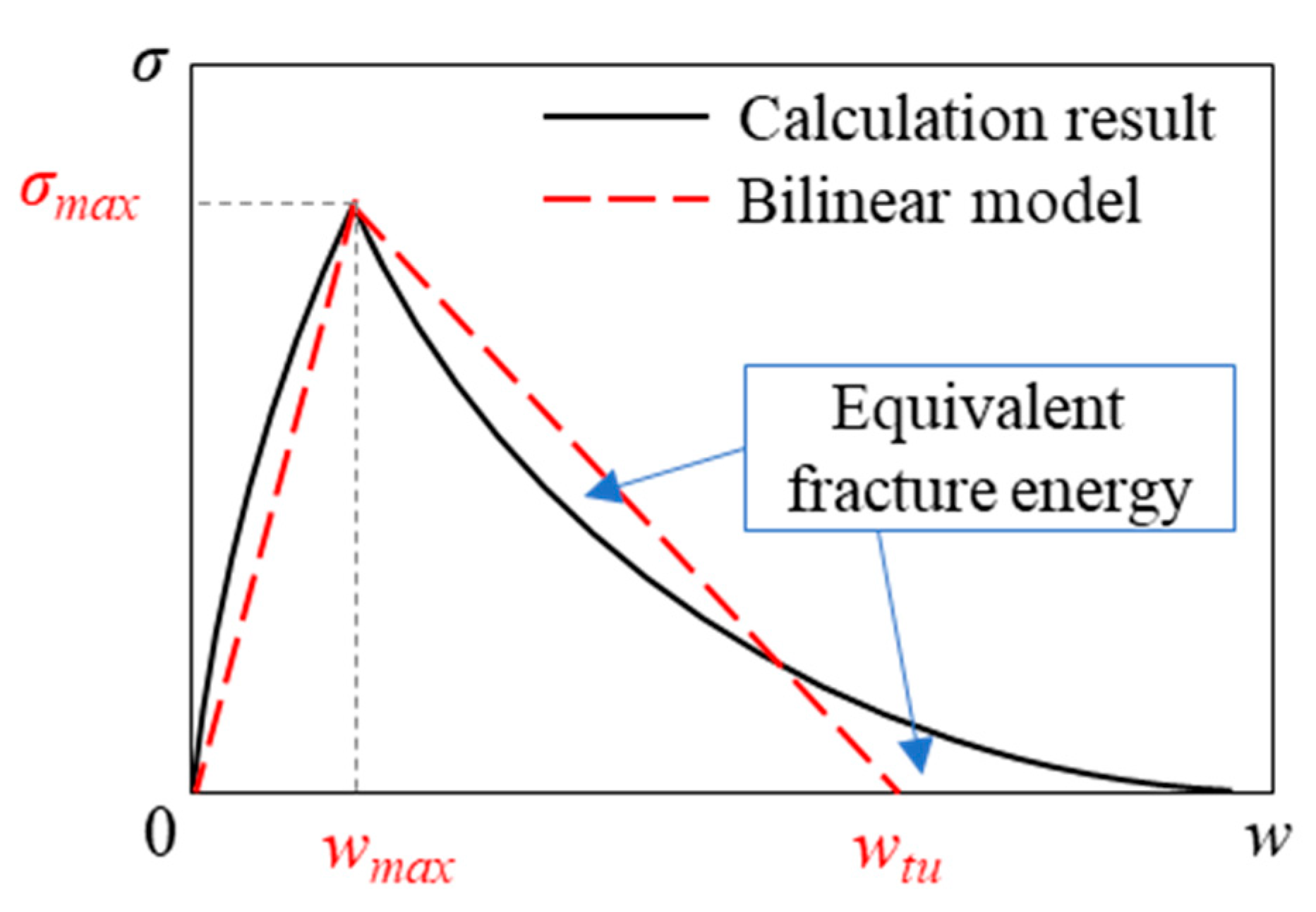 Materials 14 00179 g004