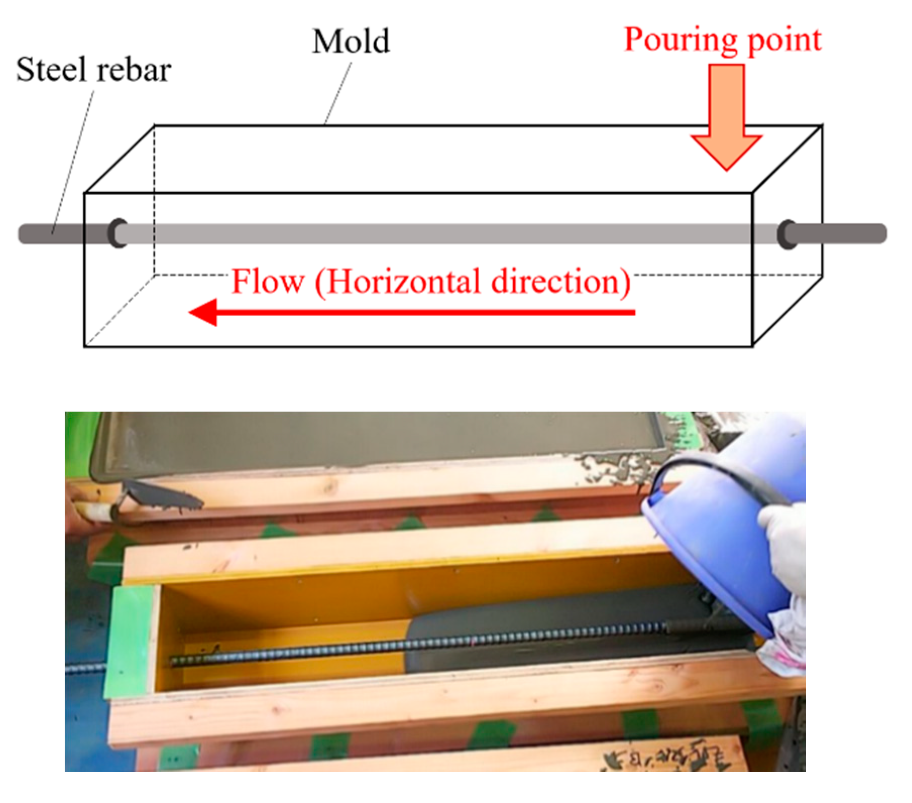 Materials 14 00179 g009