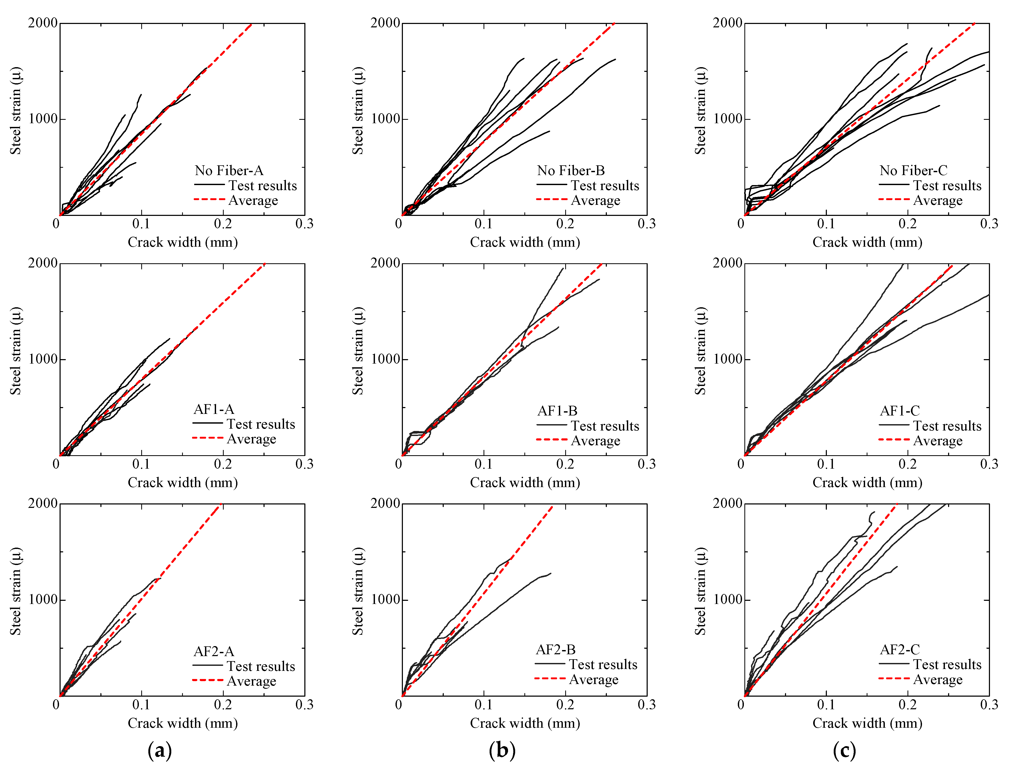 Materials 14 00179 g013