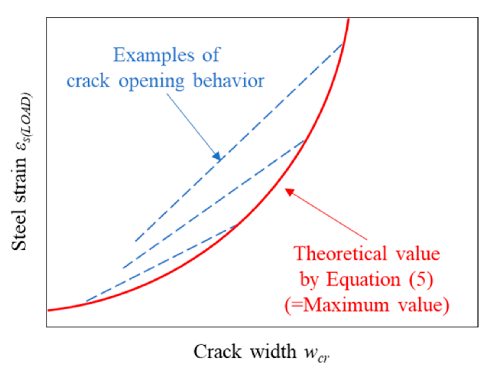 Materials 14 00179 g014