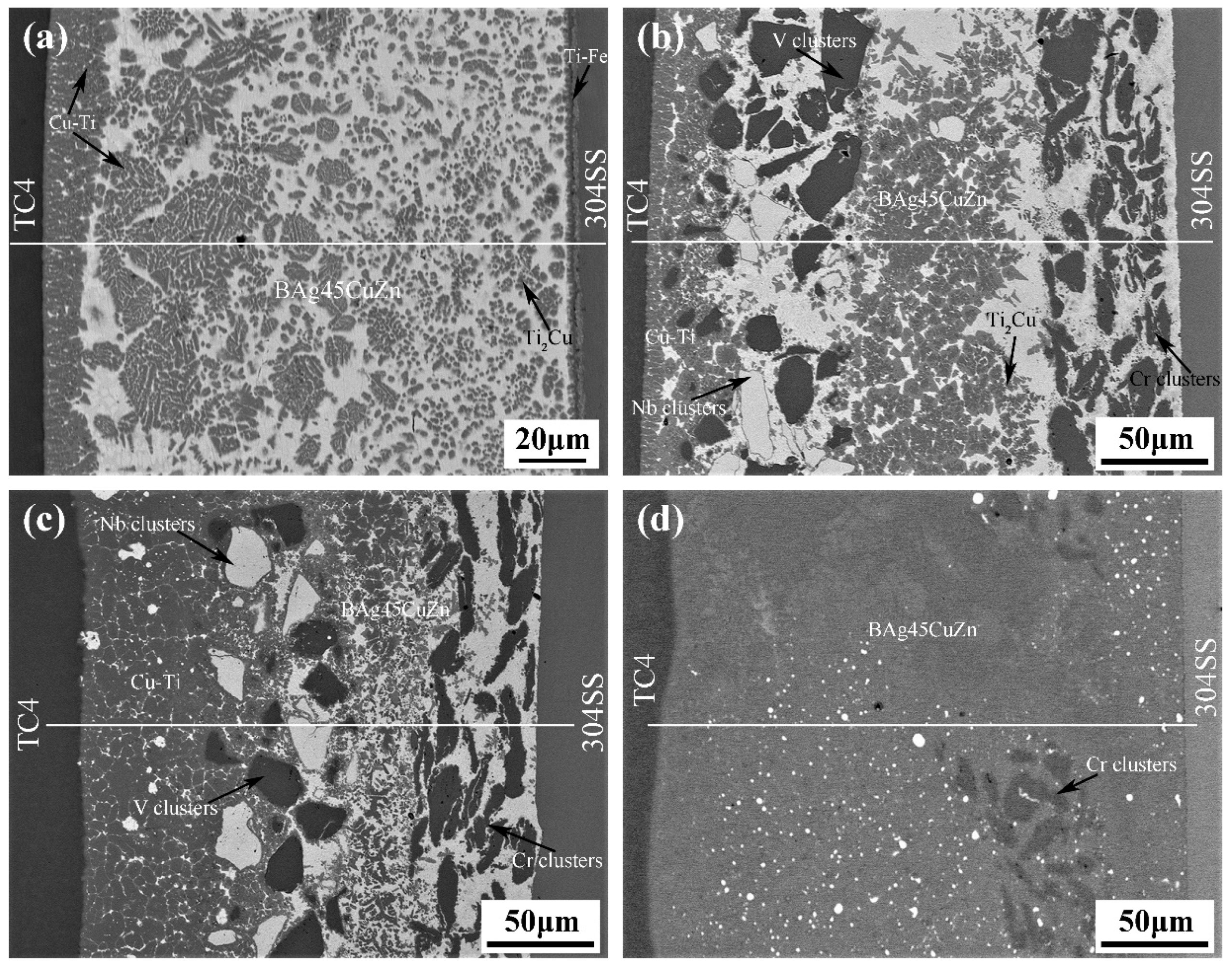 Materials 14 00180 g003