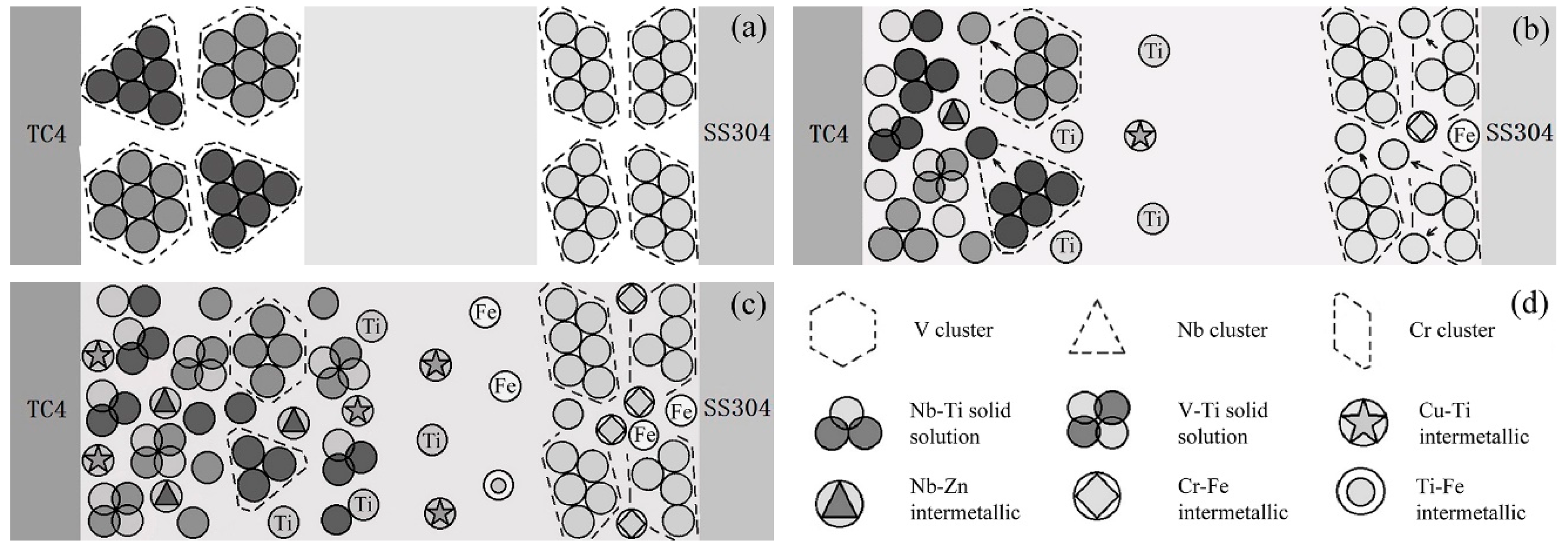 Materials 14 00180 g006