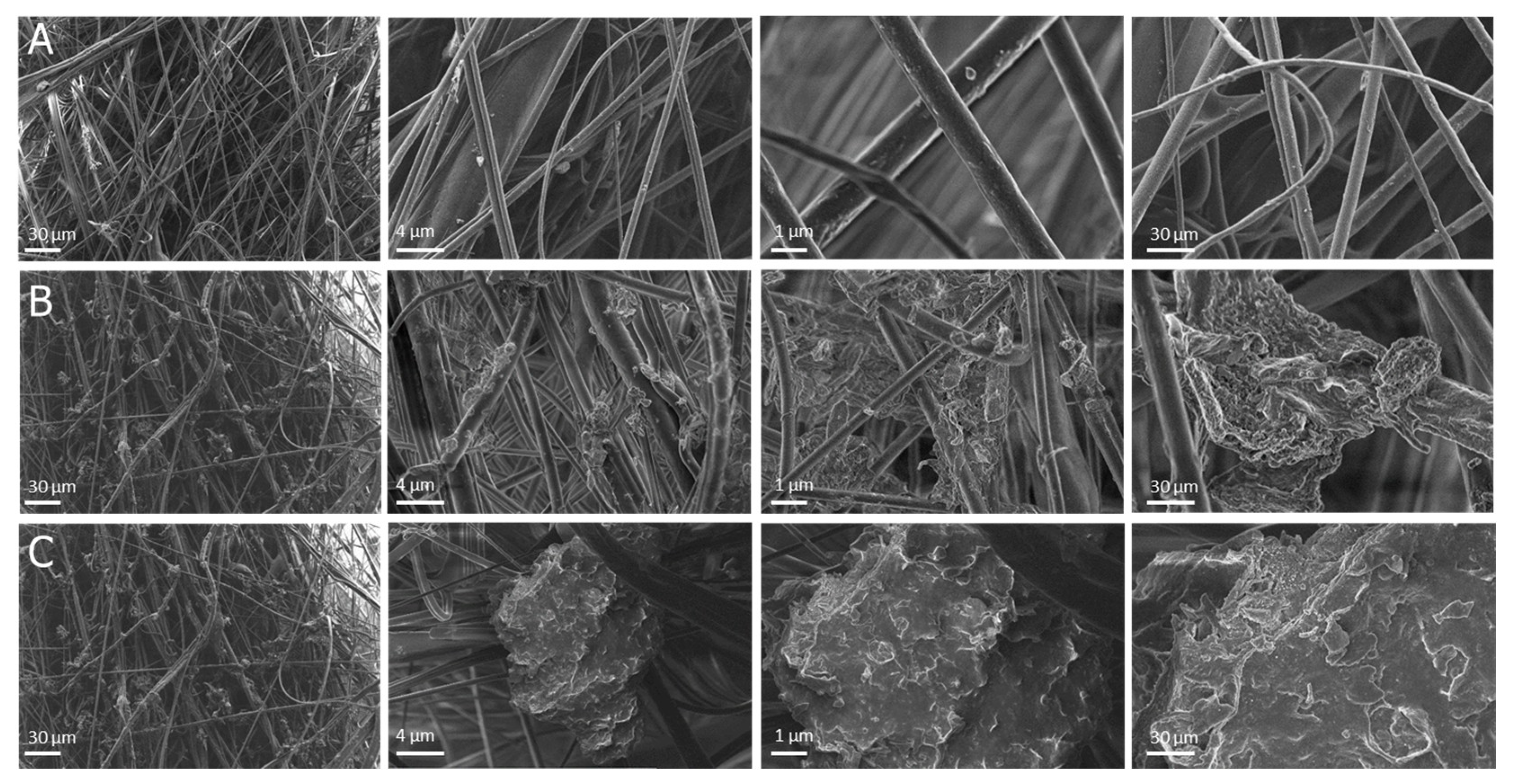 Materials 14 00182 g003 Materials 14 00182 g003