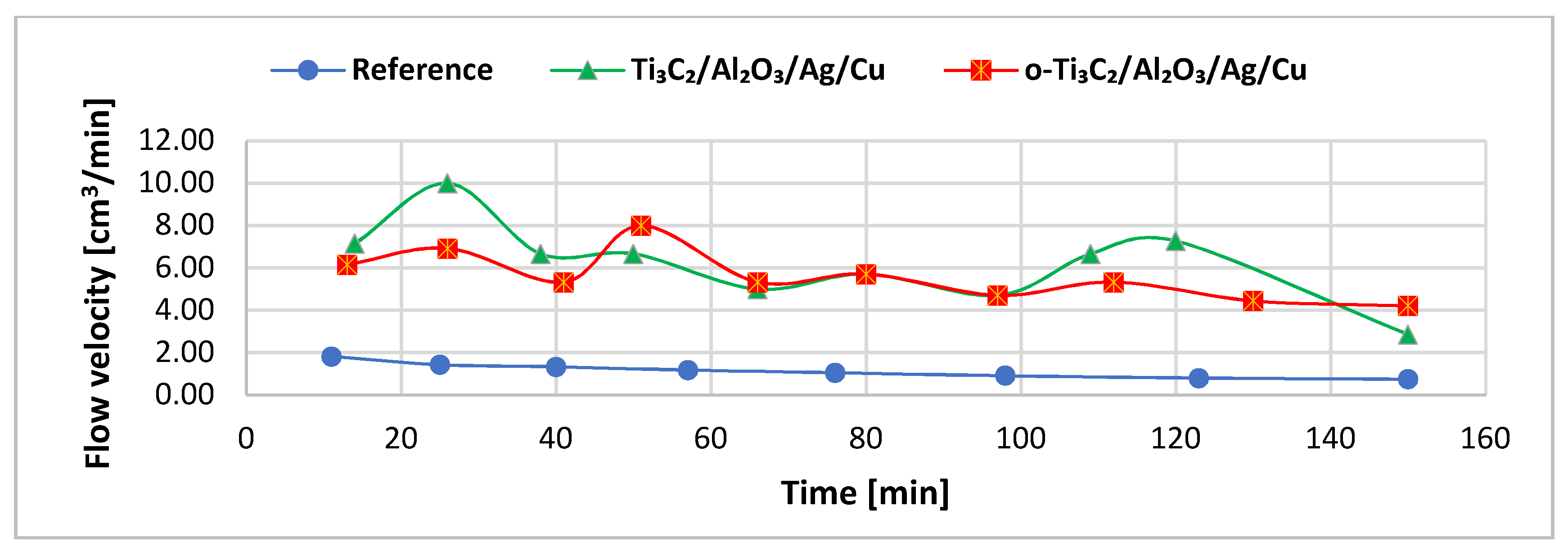 Materials 14 00182 g004 Materials 14 00182 g004
