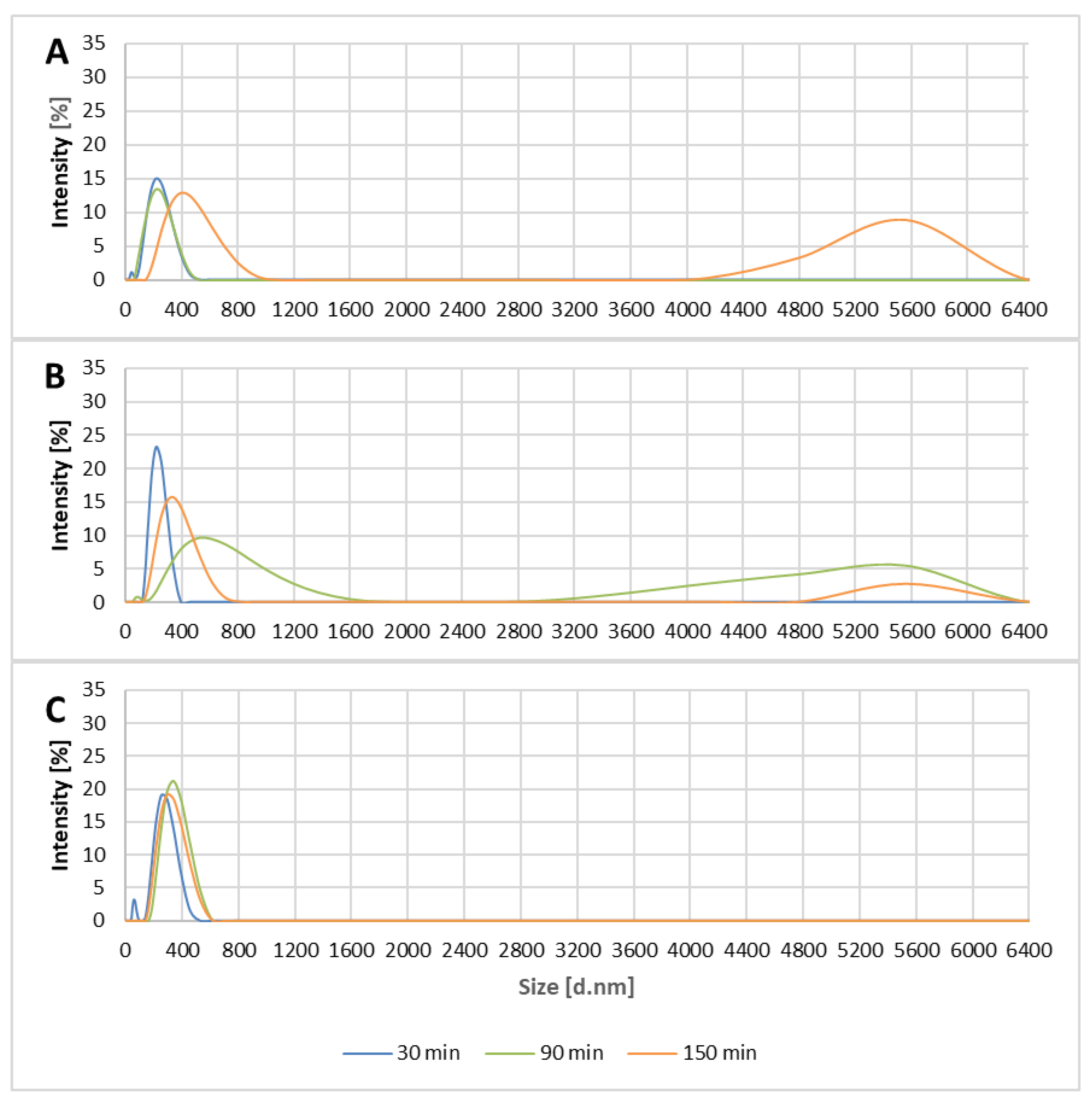 Materials 14 00182 g007 Materials 14 00182 g007