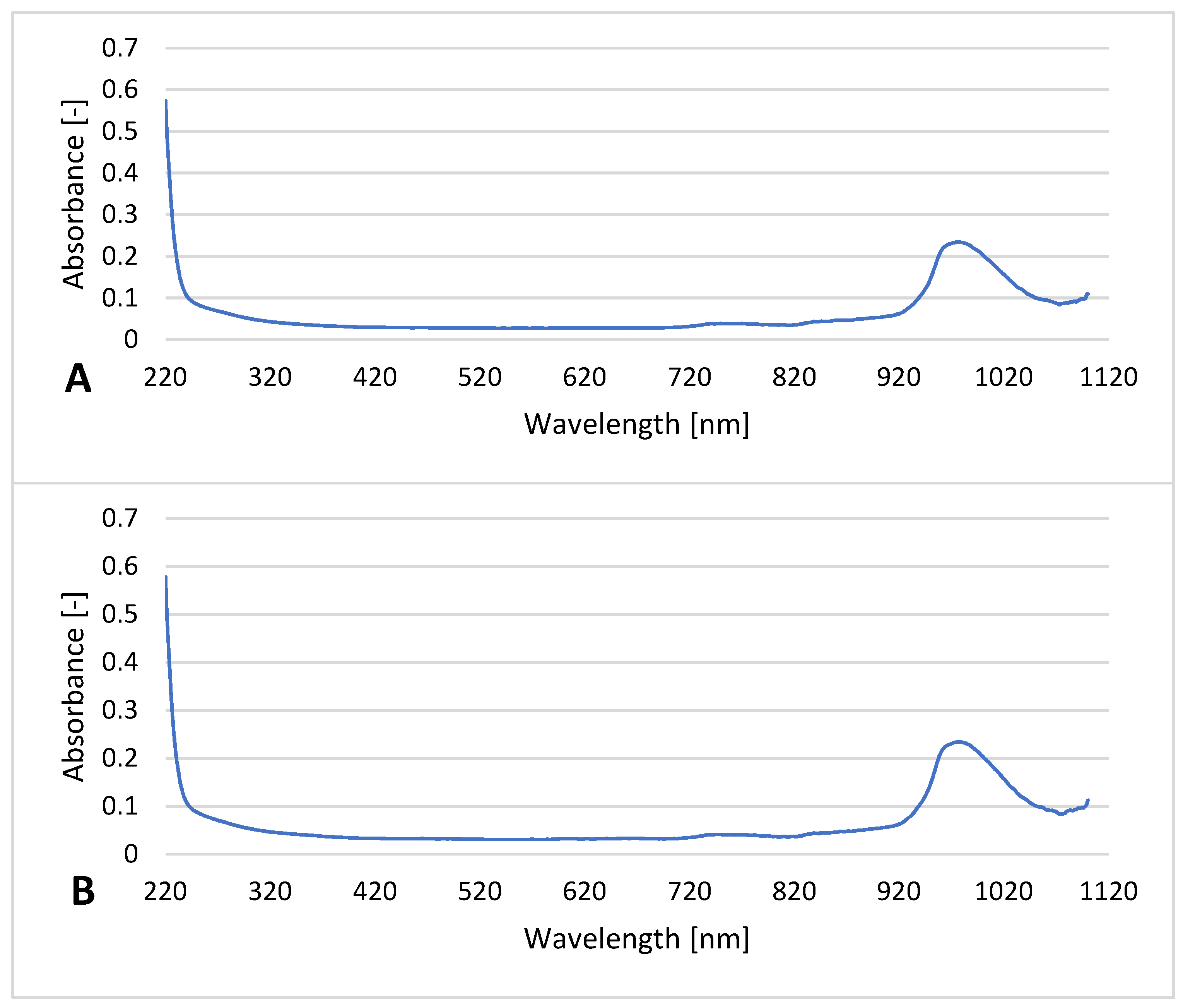 Materials 14 00182 g008 Materials 14 00182 g008