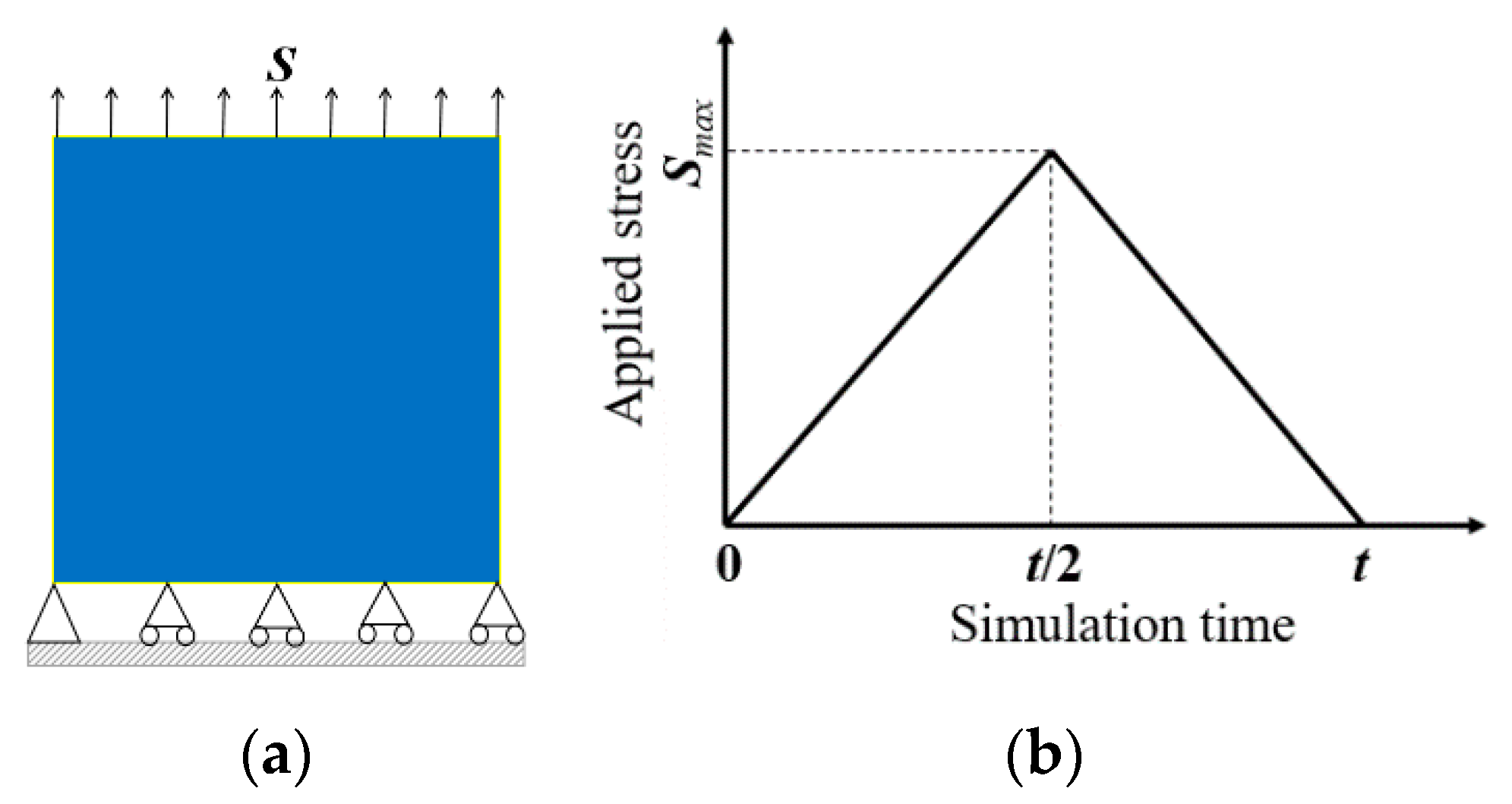 Materials 14 00183 g004