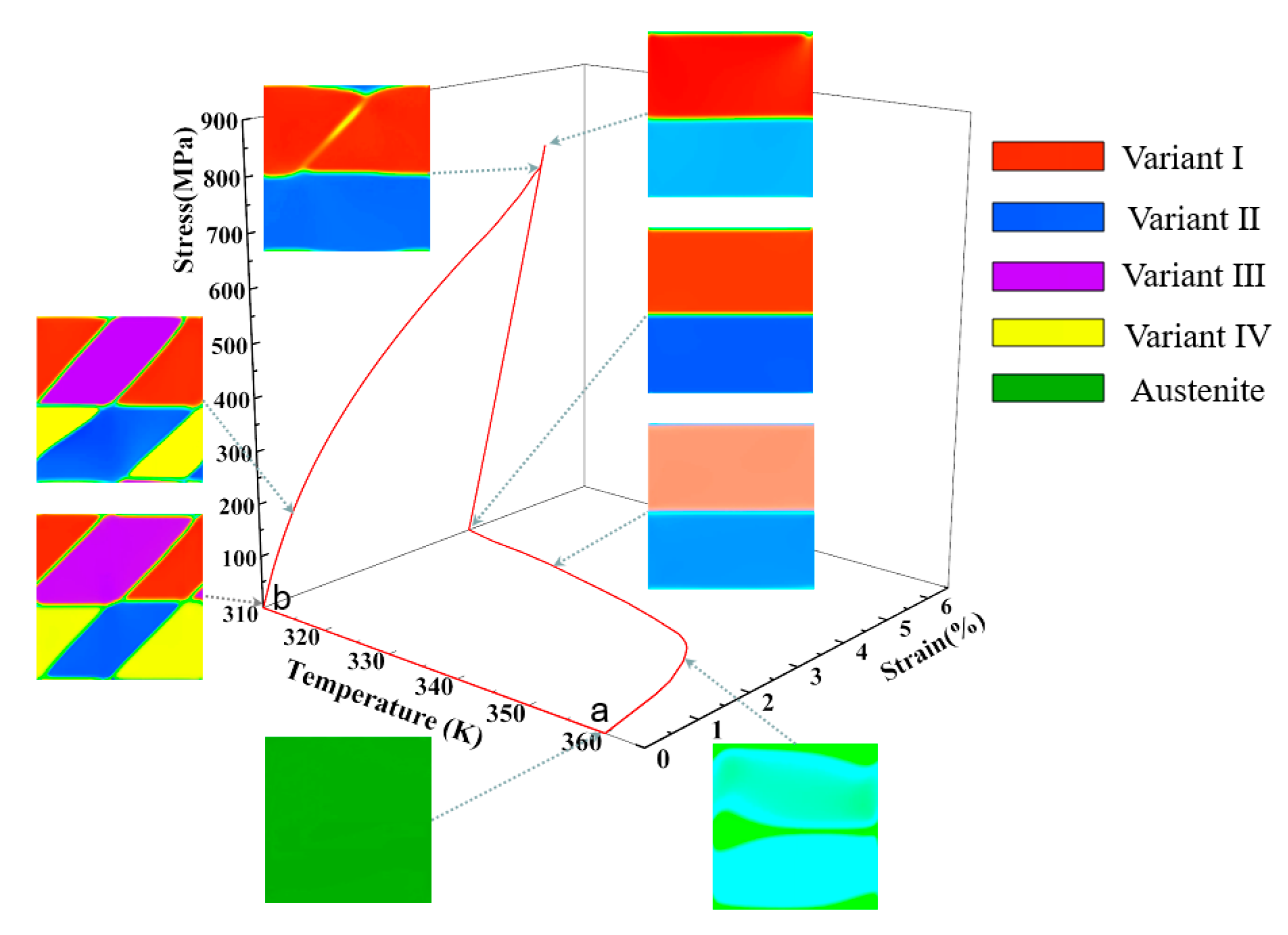 Materials 14 00183 g005