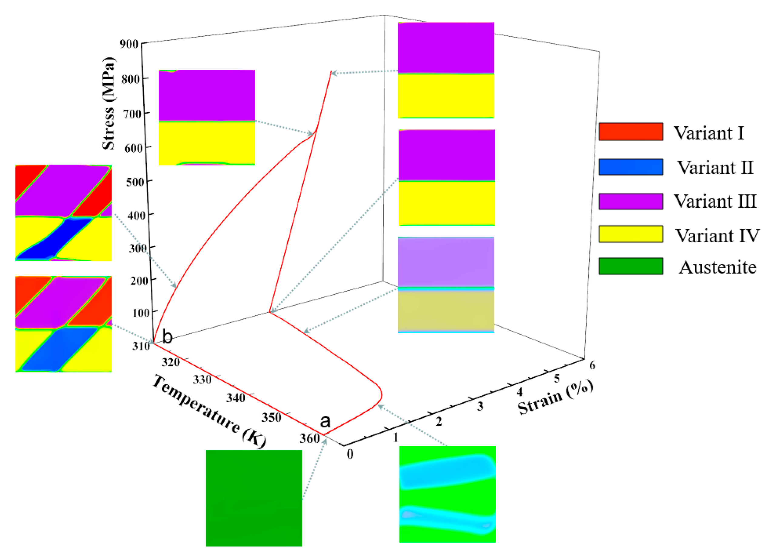 Materials 14 00183 g006