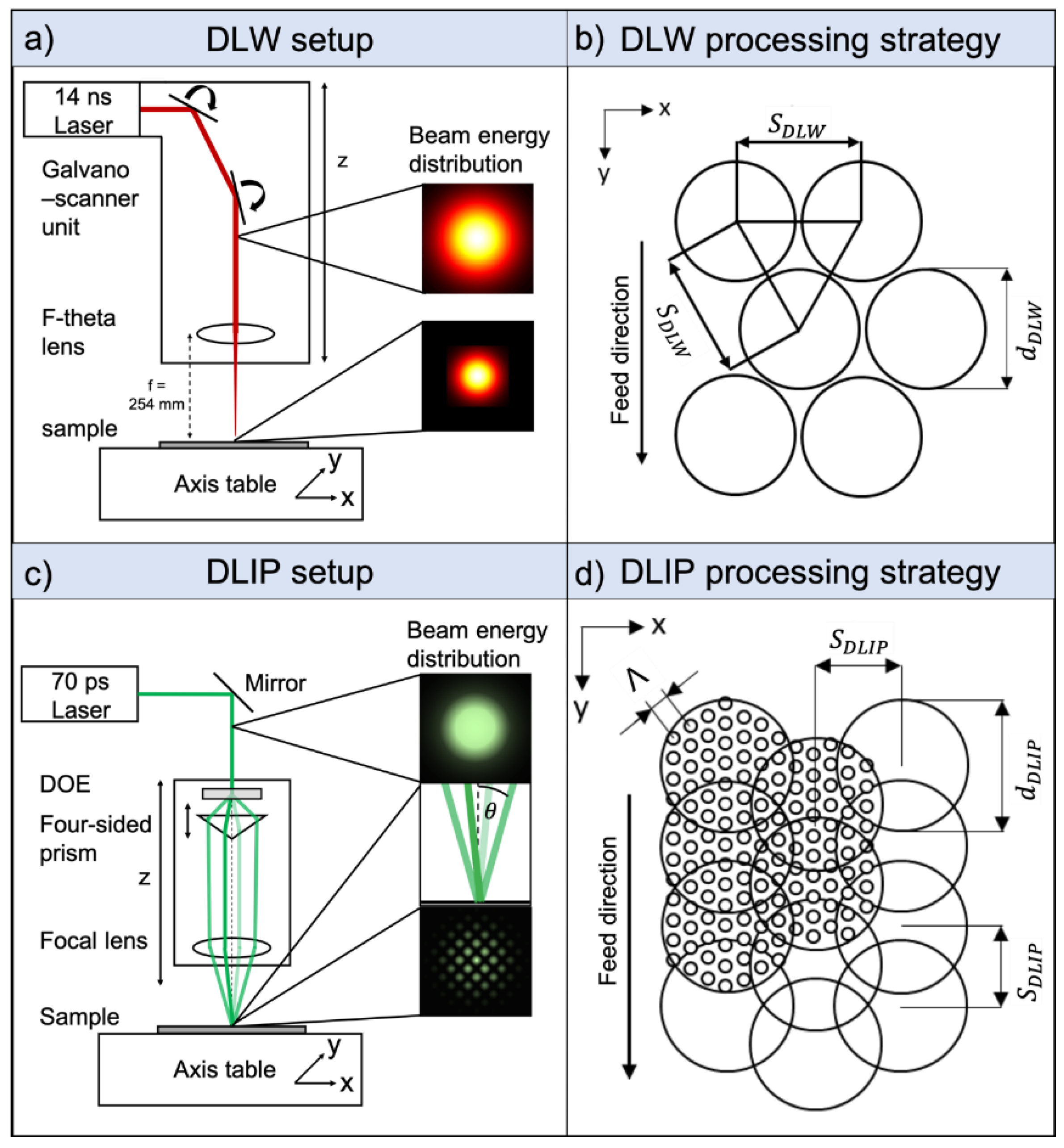 Materials 14 00184 g001 Materials 14 00184 g001