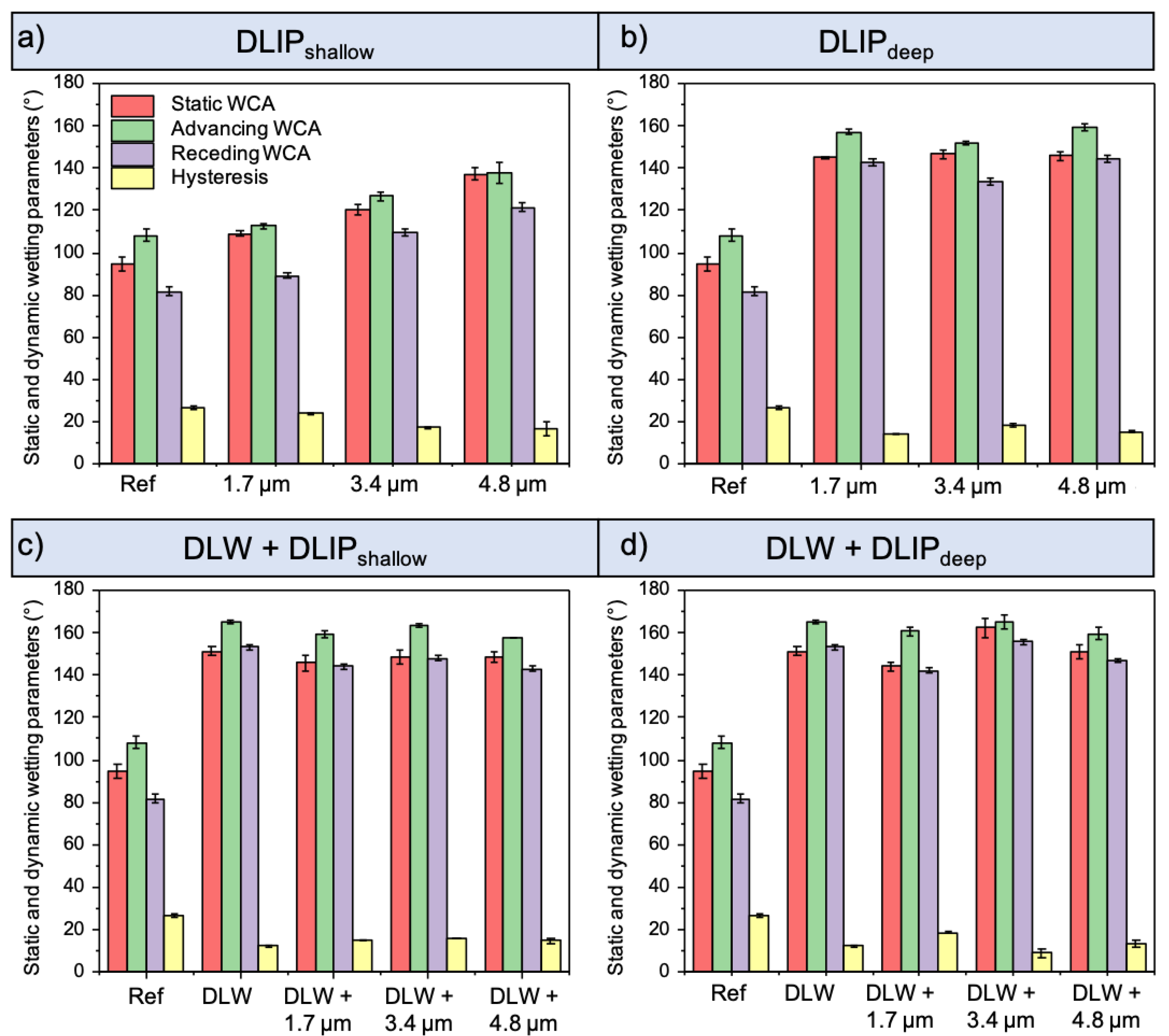Materials 14 00184 g006 Materials 14 00184 g006