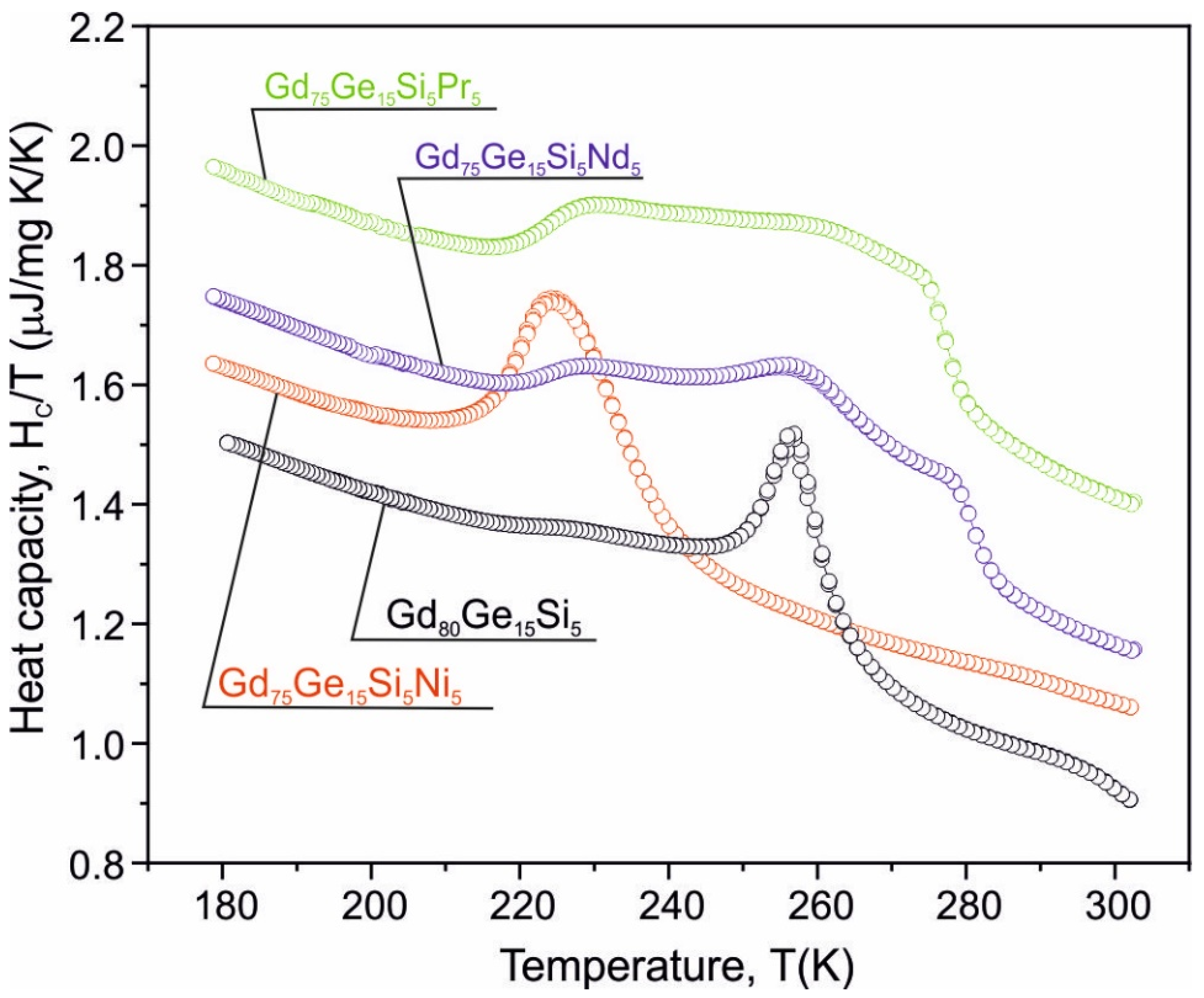 Materials 14 00185 g001 Materials 14 00185 g001