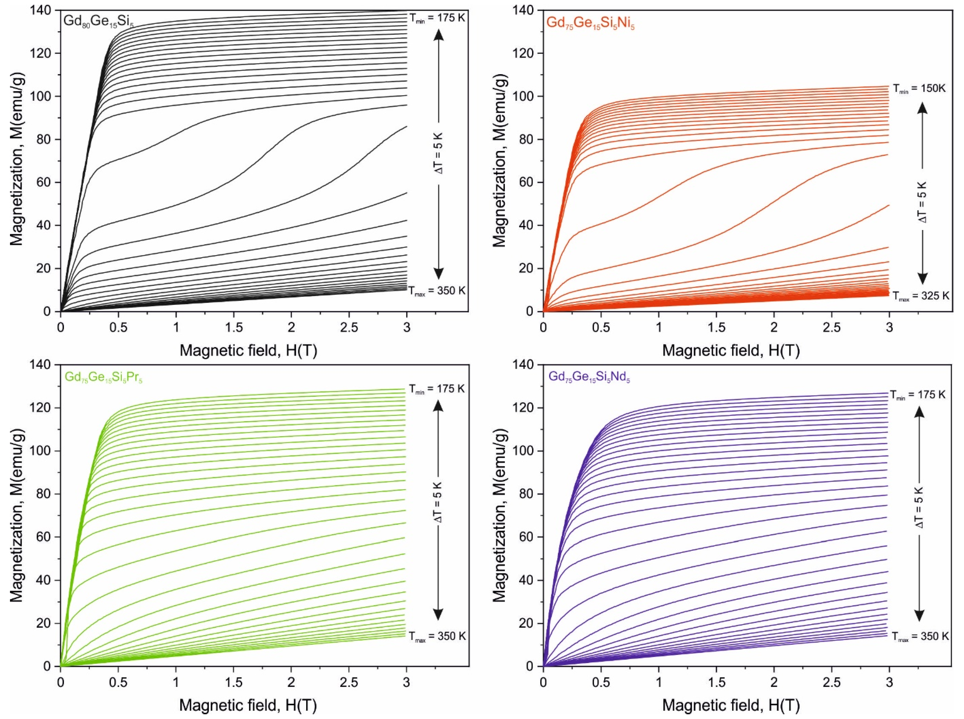 Materials 14 00185 g002 Materials 14 00185 g002