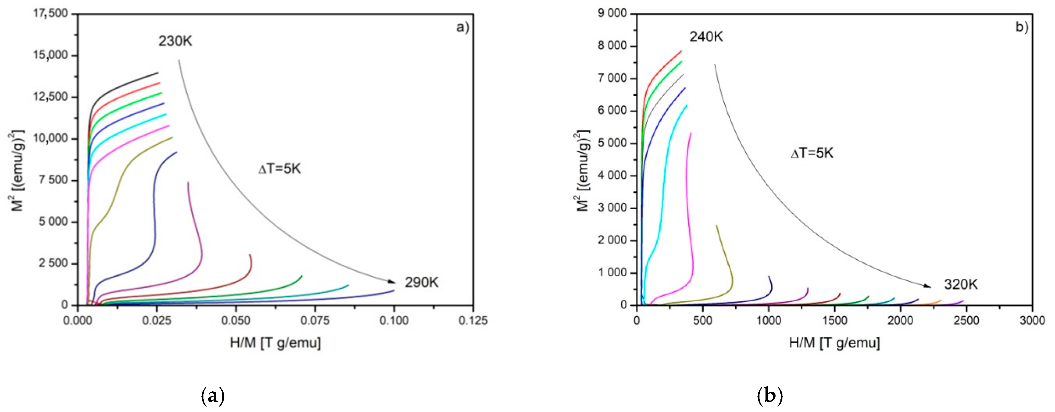 Materials 14 00185 g004a Materials 14 00185 g004a