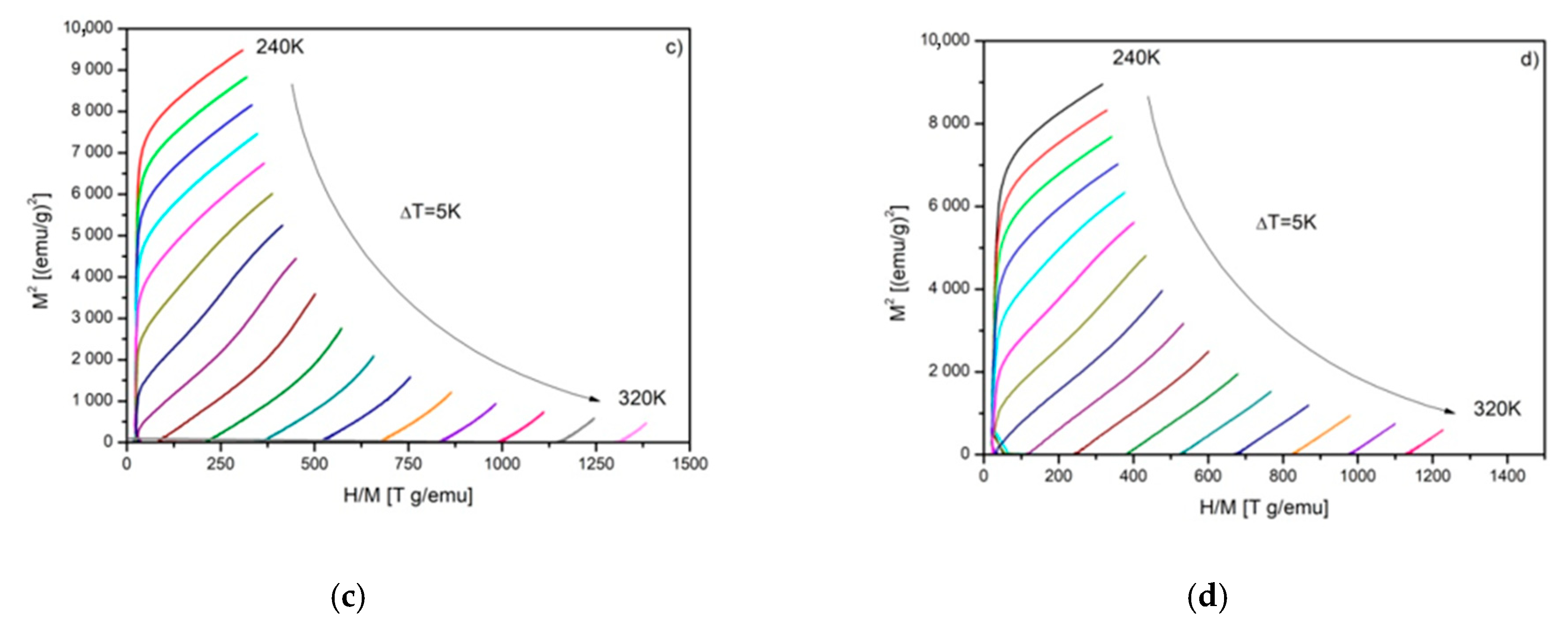 Materials 14 00185 g004b Materials 14 00185 g004b