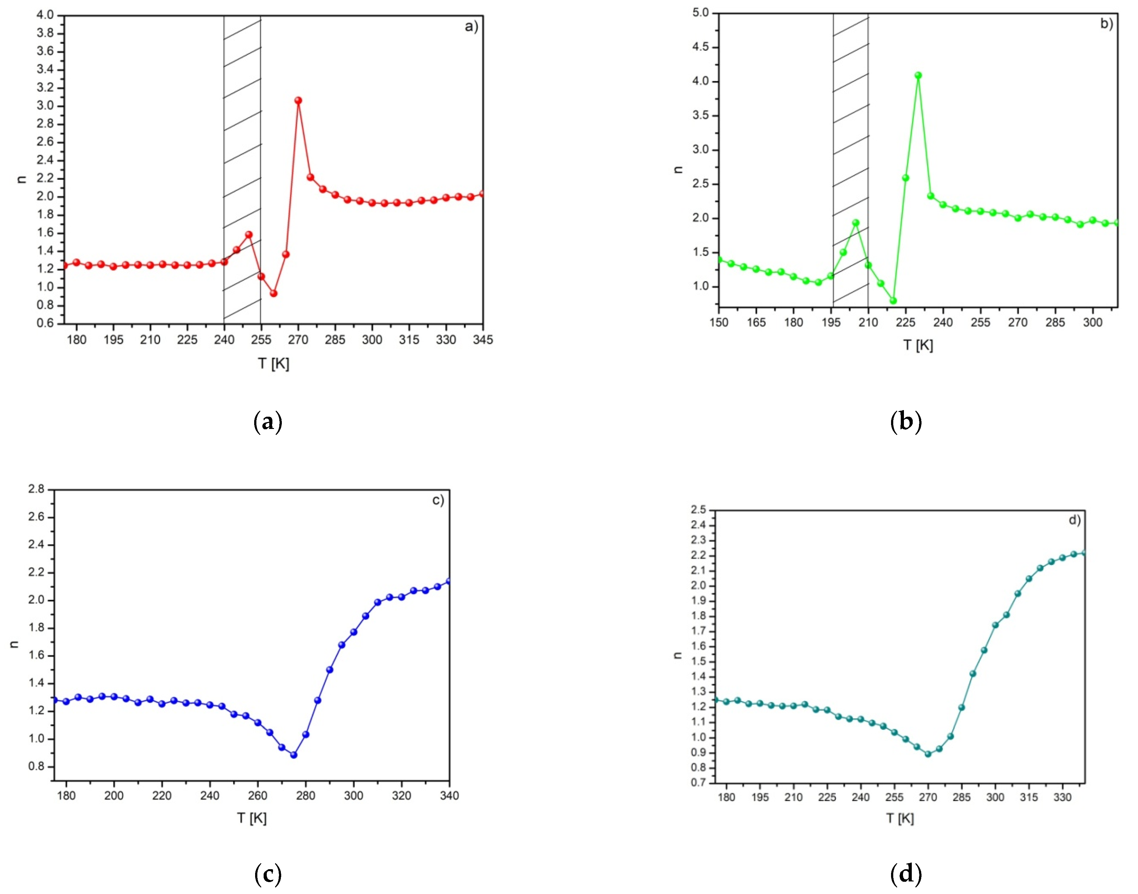 Materials 14 00185 g005 Materials 14 00185 g005