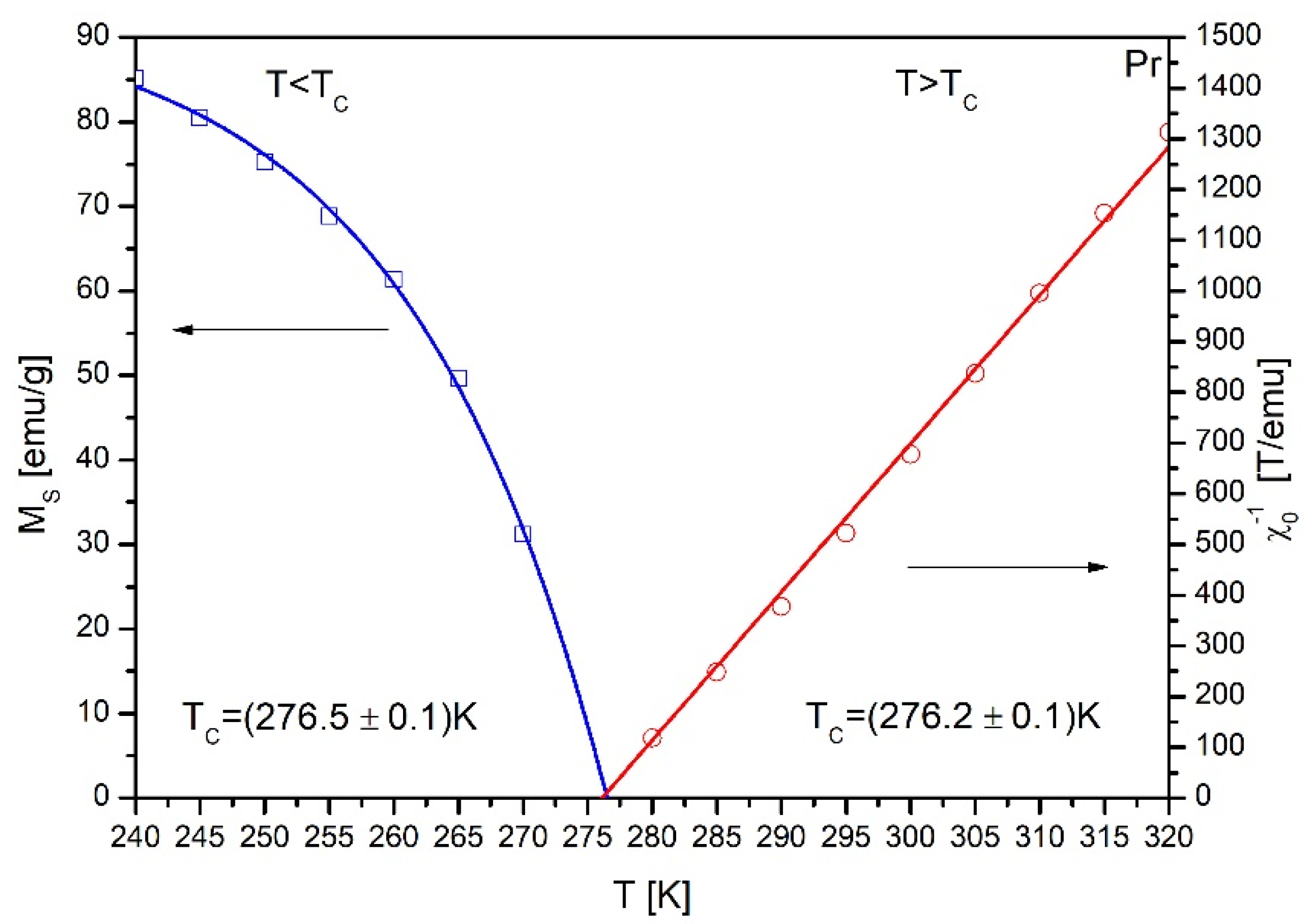 Materials 14 00185 g006 Materials 14 00185 g006