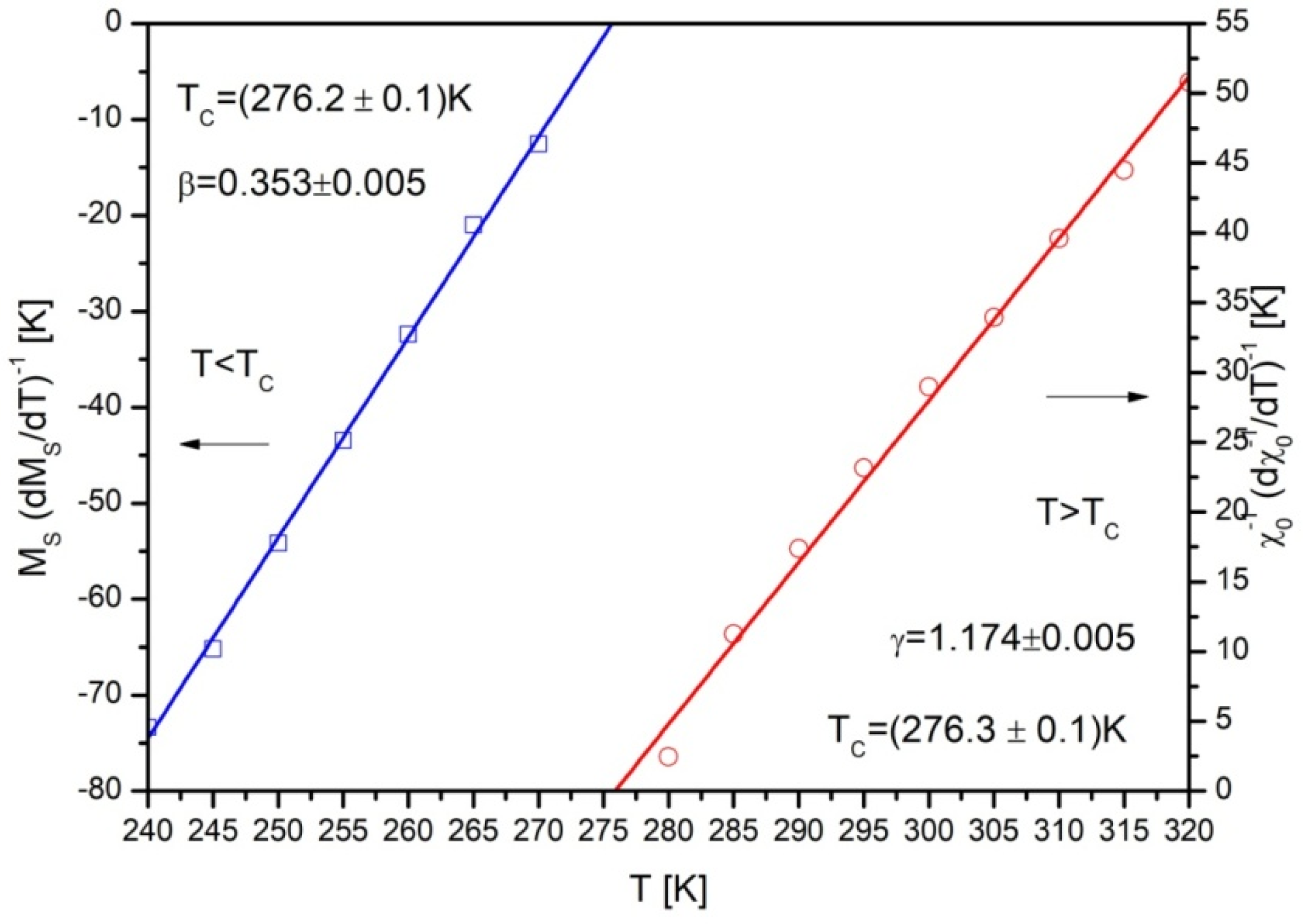 Materials 14 00185 g007 Materials 14 00185 g007