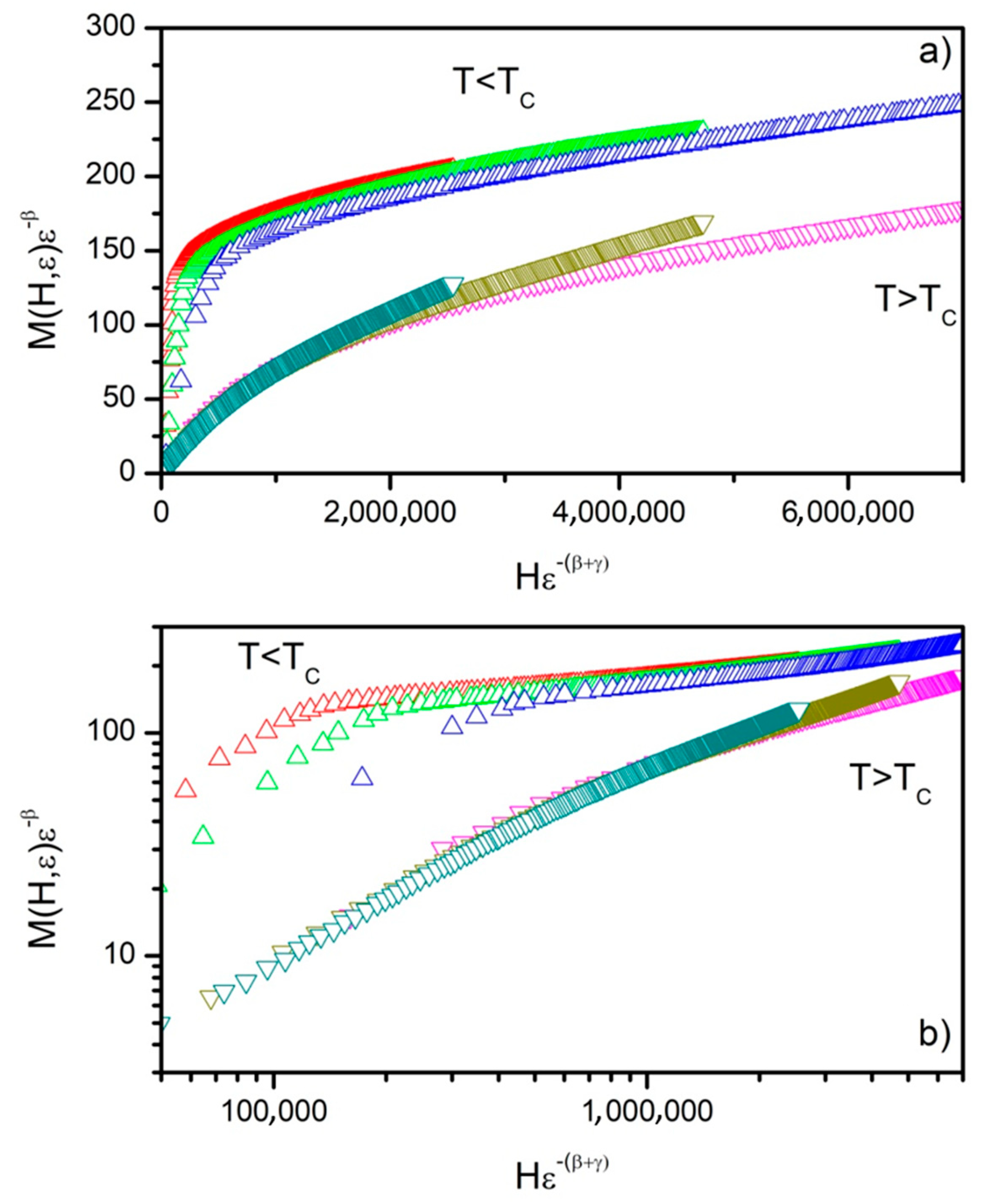 Materials 14 00185 g009 Materials 14 00185 g009