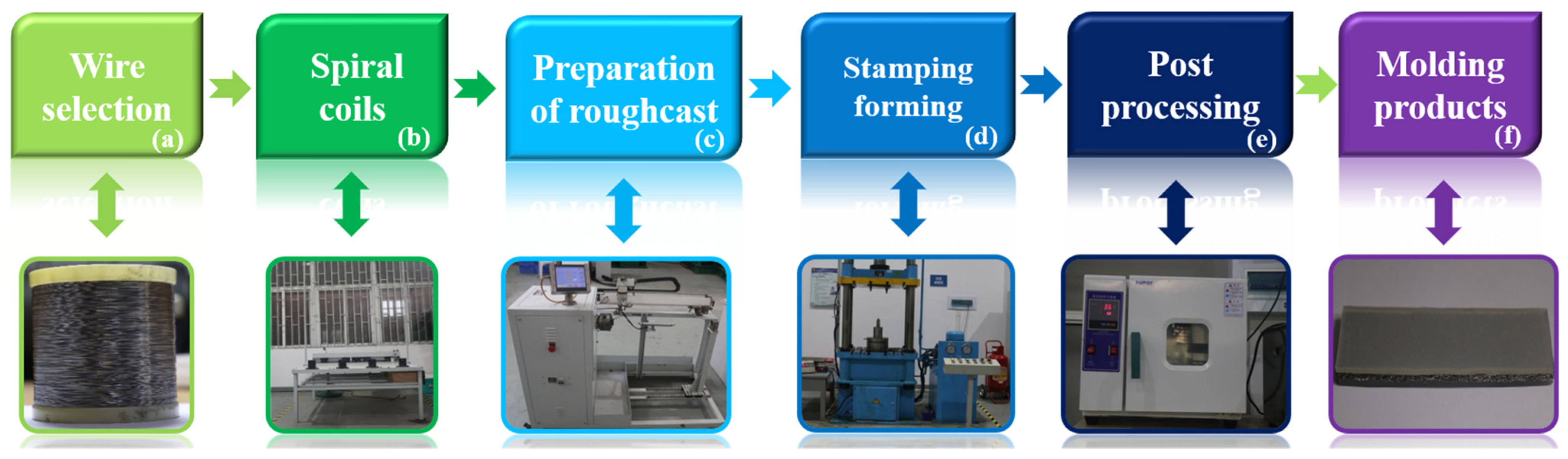 Materials 14 00187 g002 Materials 14 00187 g002