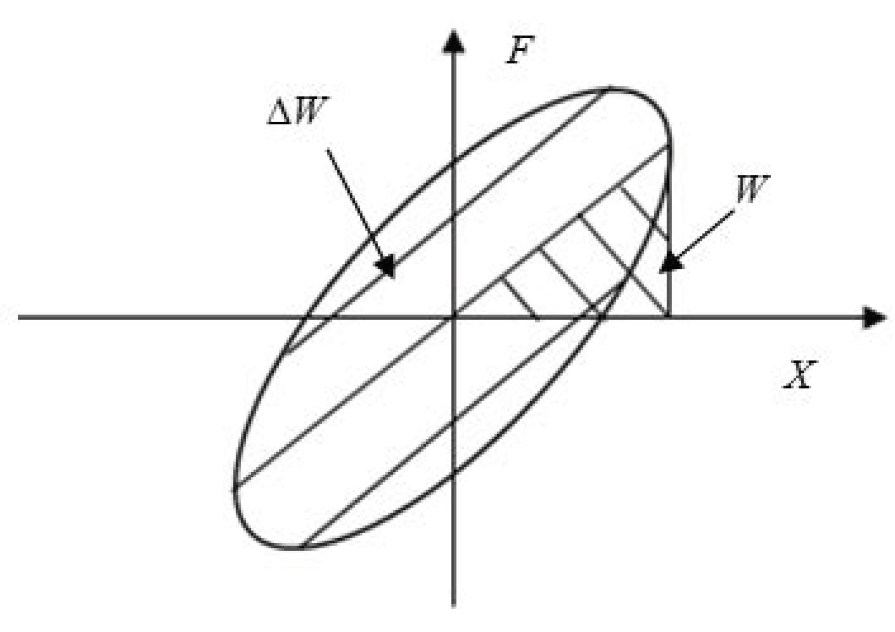 Materials 14 00187 g008 Materials 14 00187 g008