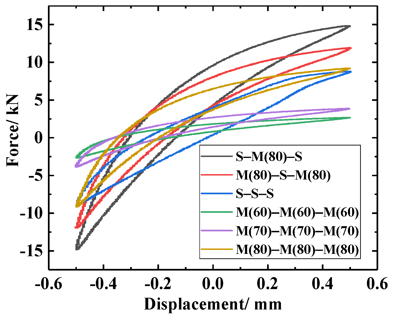 Materials 14 00187 g009 Materials 14 00187 g009
