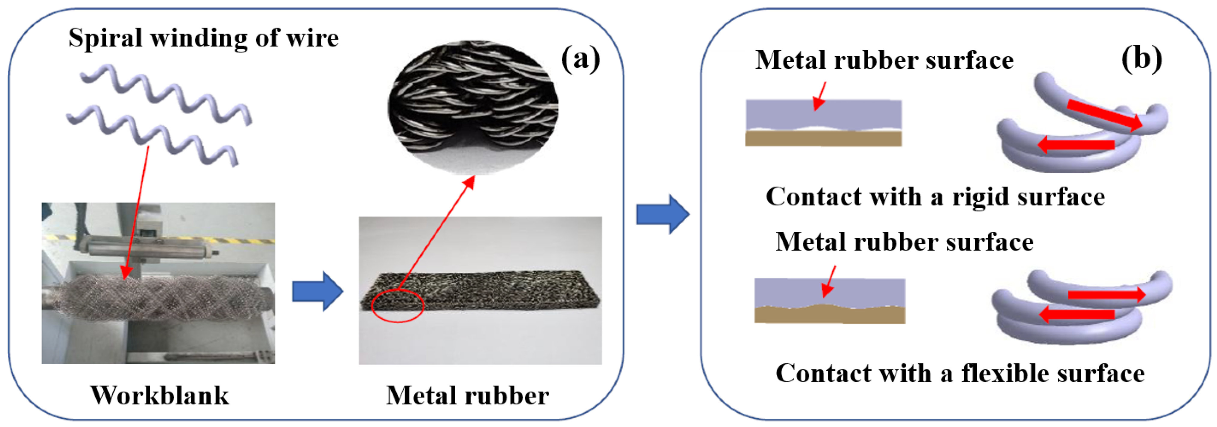 Materials 14 00187 g010 Materials 14 00187 g010