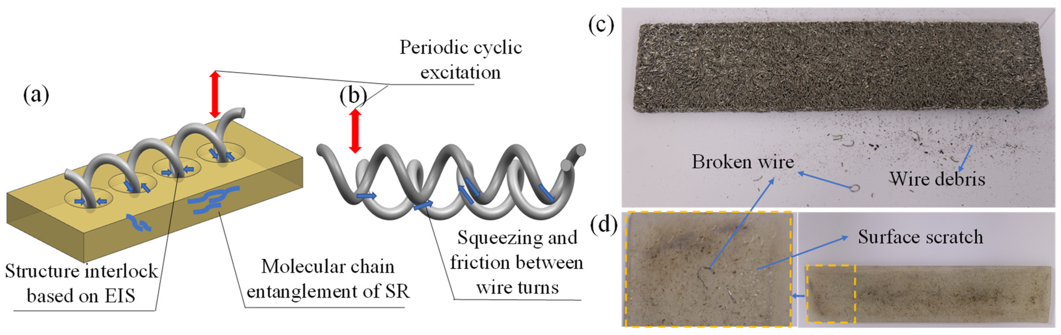 Materials 14 00187 g013 Materials 14 00187 g013