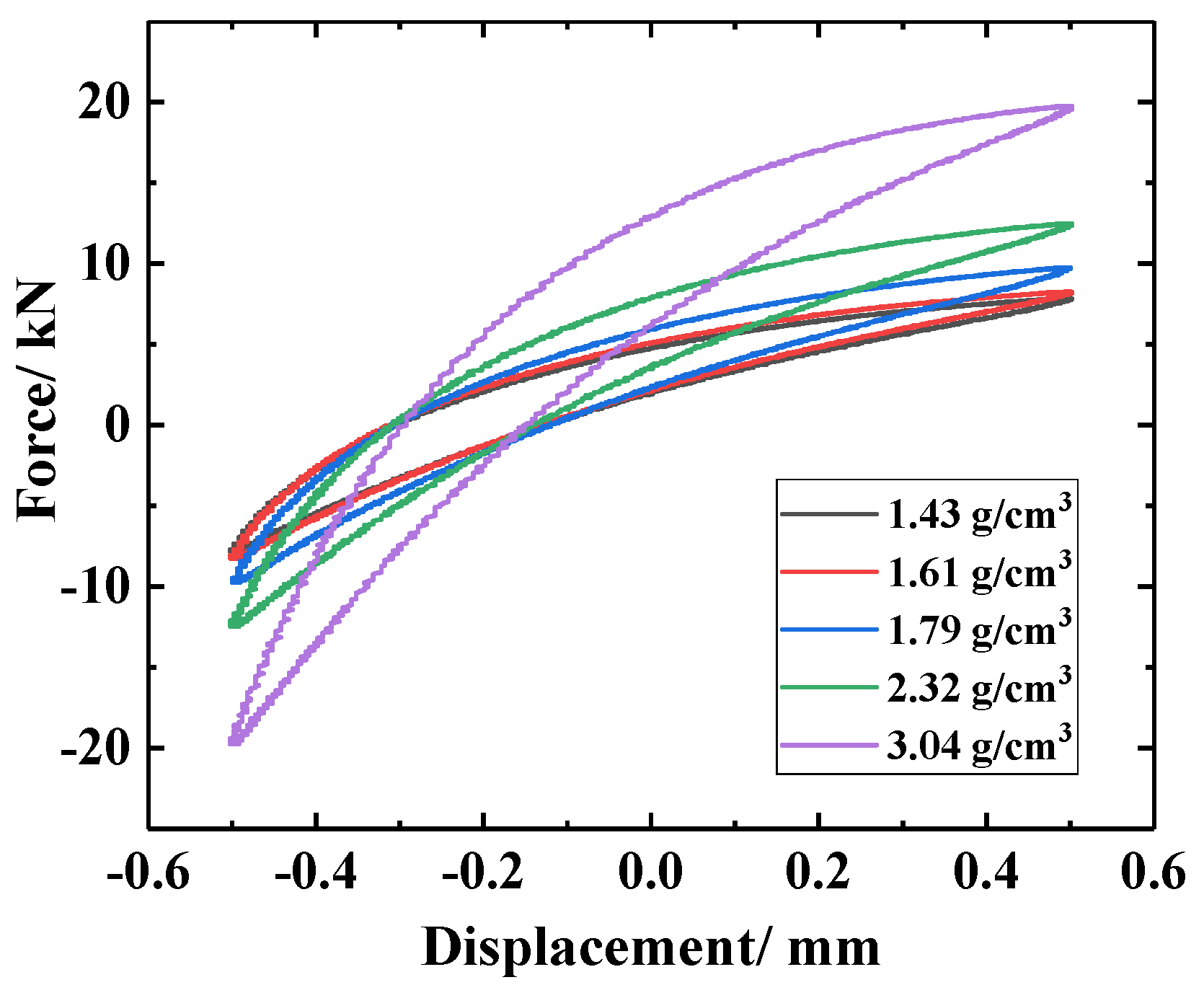 Materials 14 00187 g014 Materials 14 00187 g014