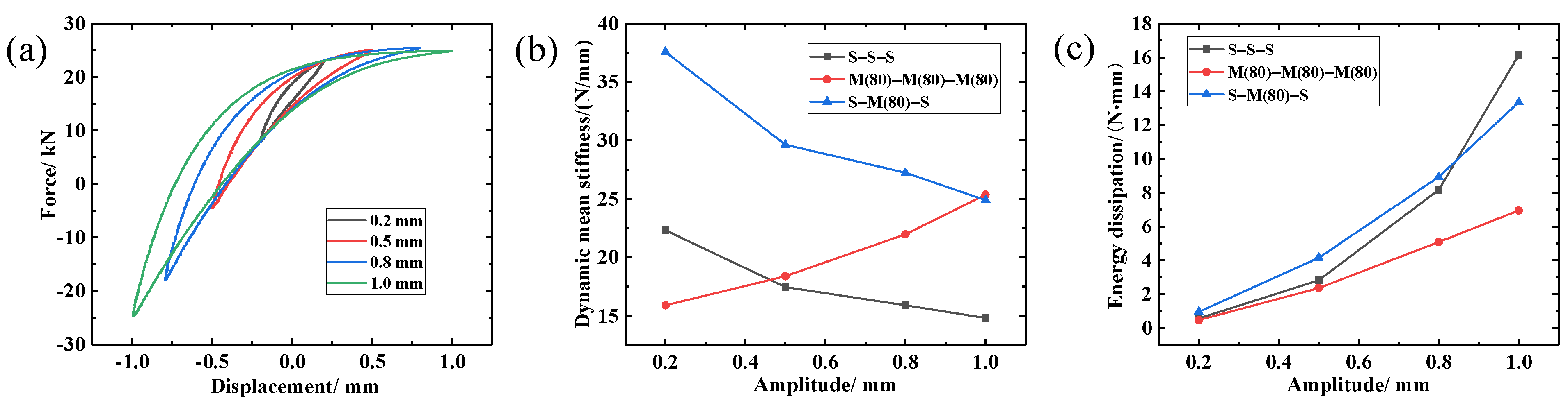 Materials 14 00187 g015 Materials 14 00187 g015