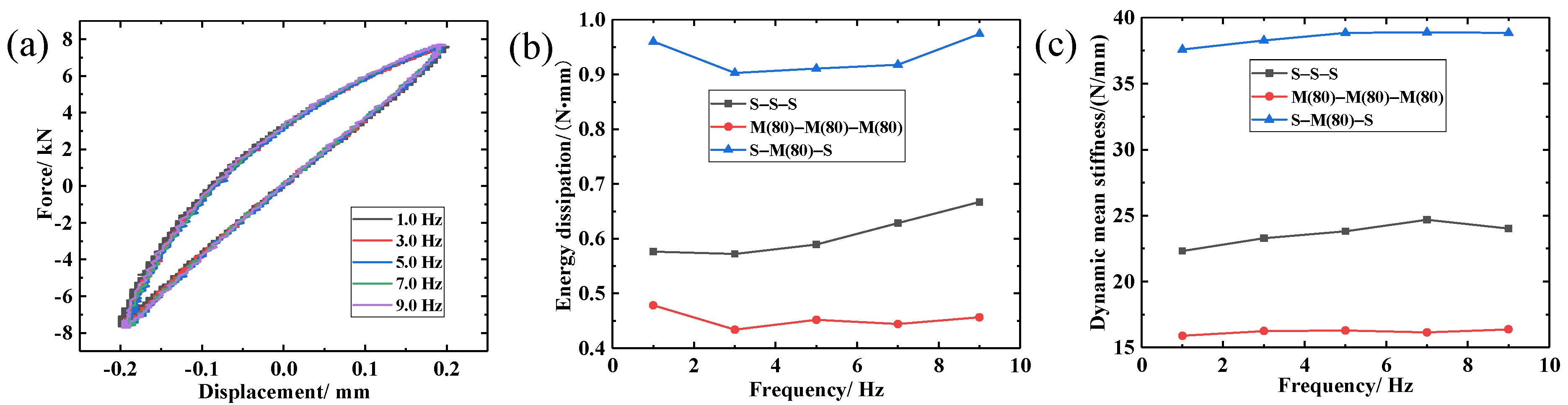 Materials 14 00187 g016 Materials 14 00187 g016