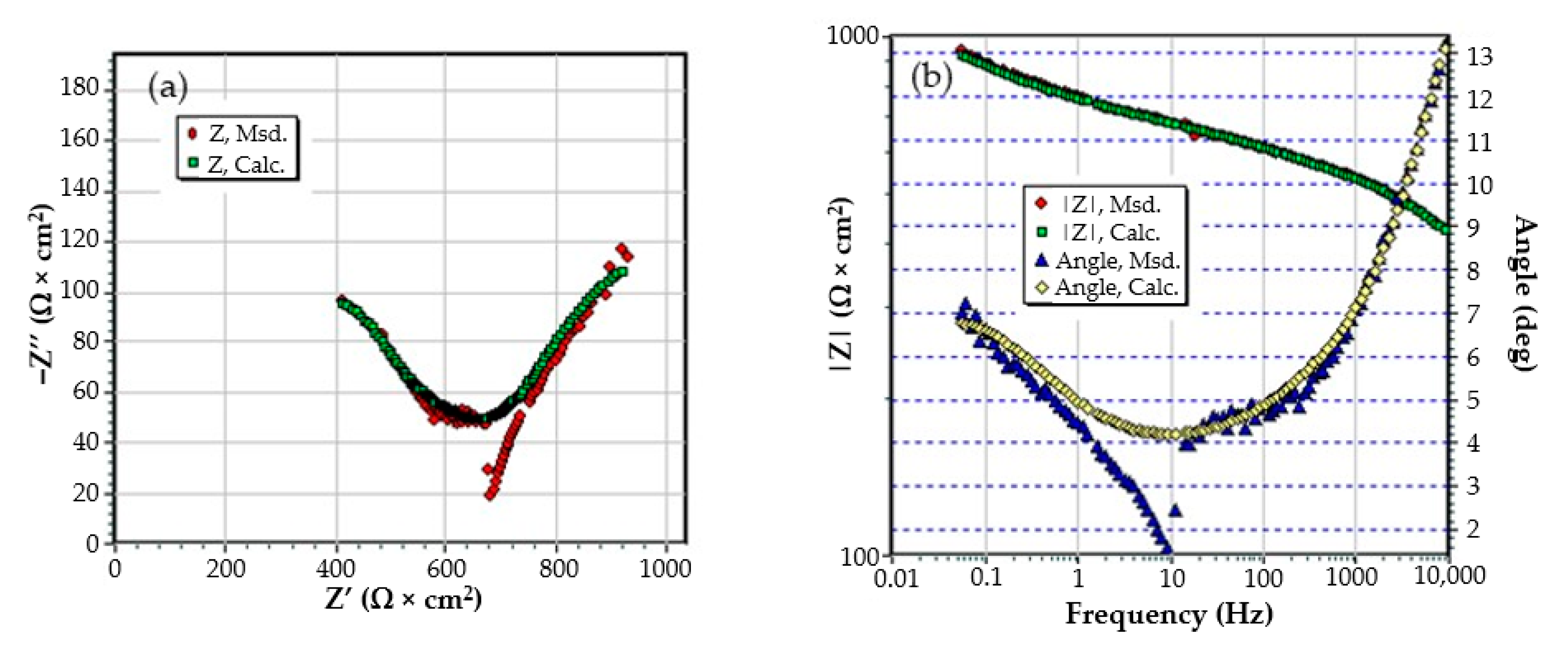 Materials 14 00188 g0a6