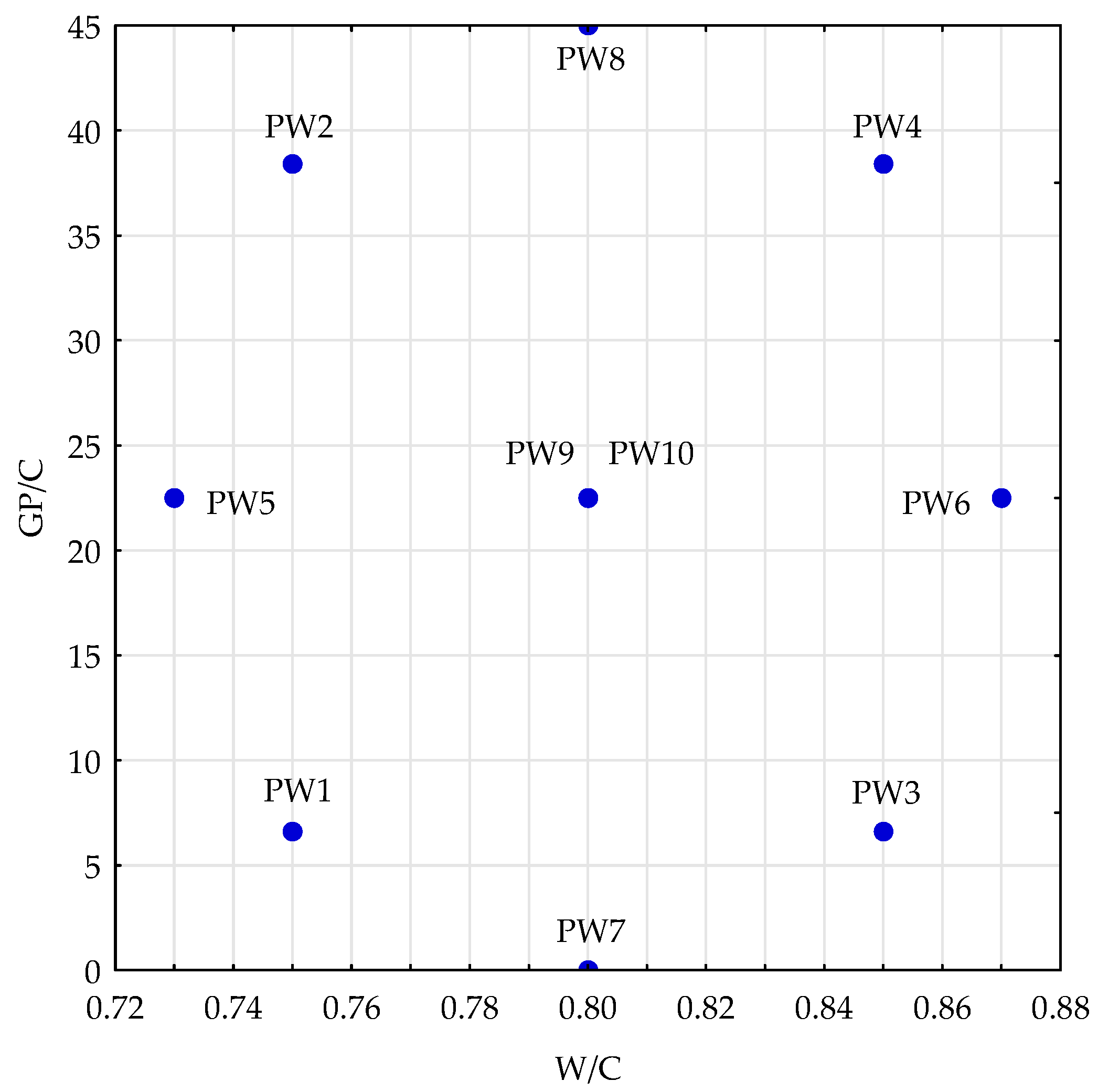 Materials 14 00190 g001 Materials 14 00190 g001