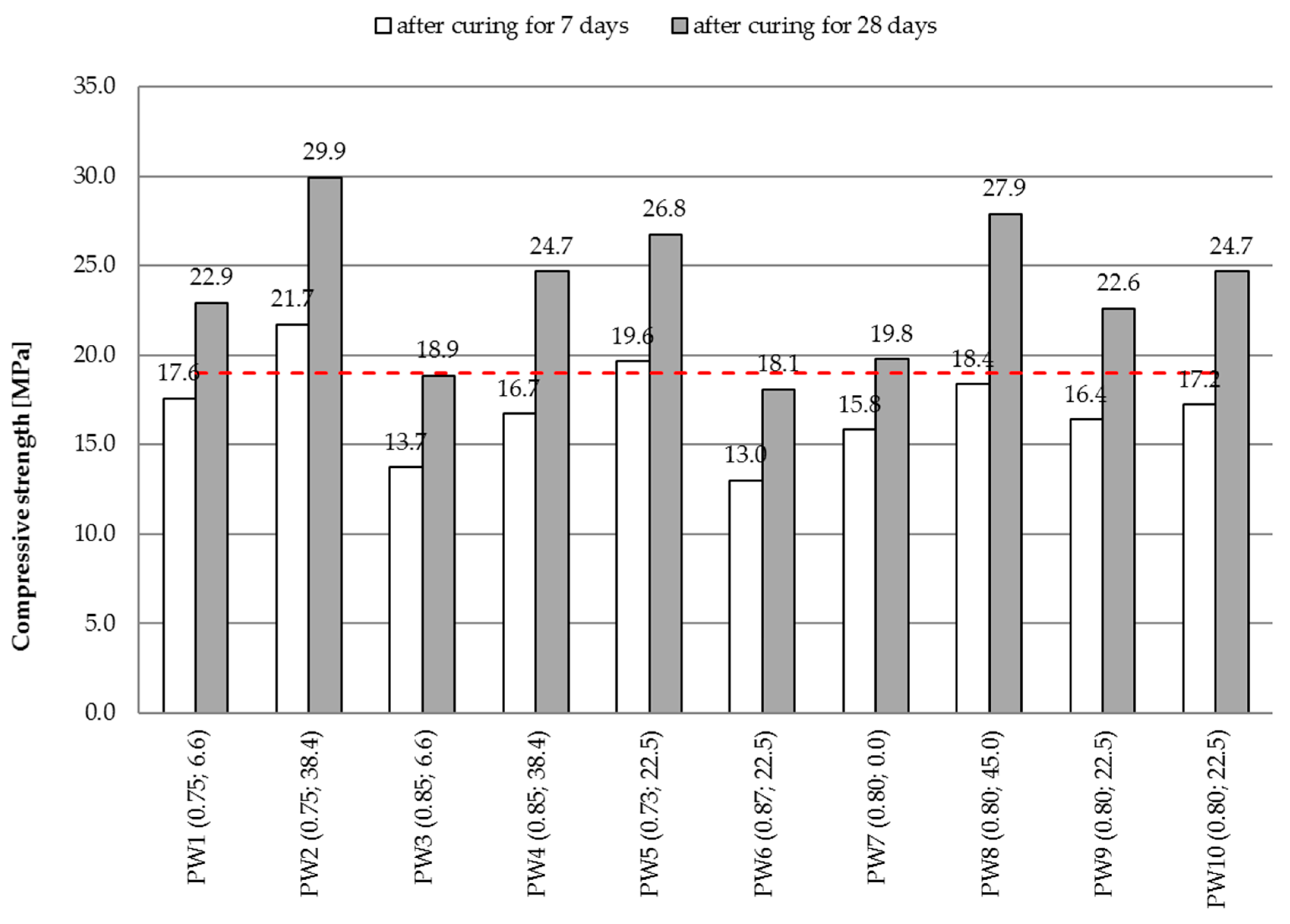 Materials 14 00190 g003 Materials 14 00190 g003